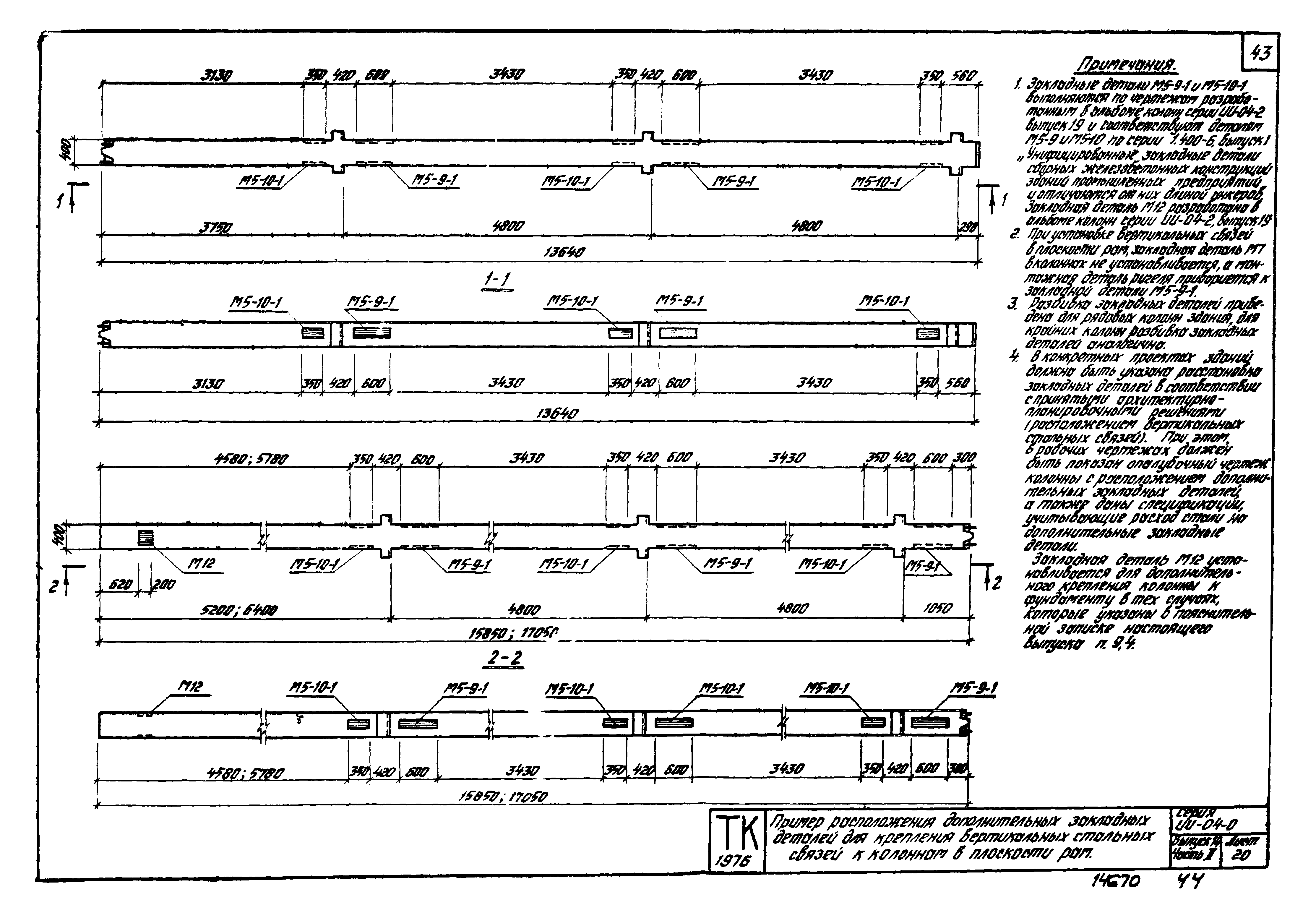 Серия ИИ-04-0