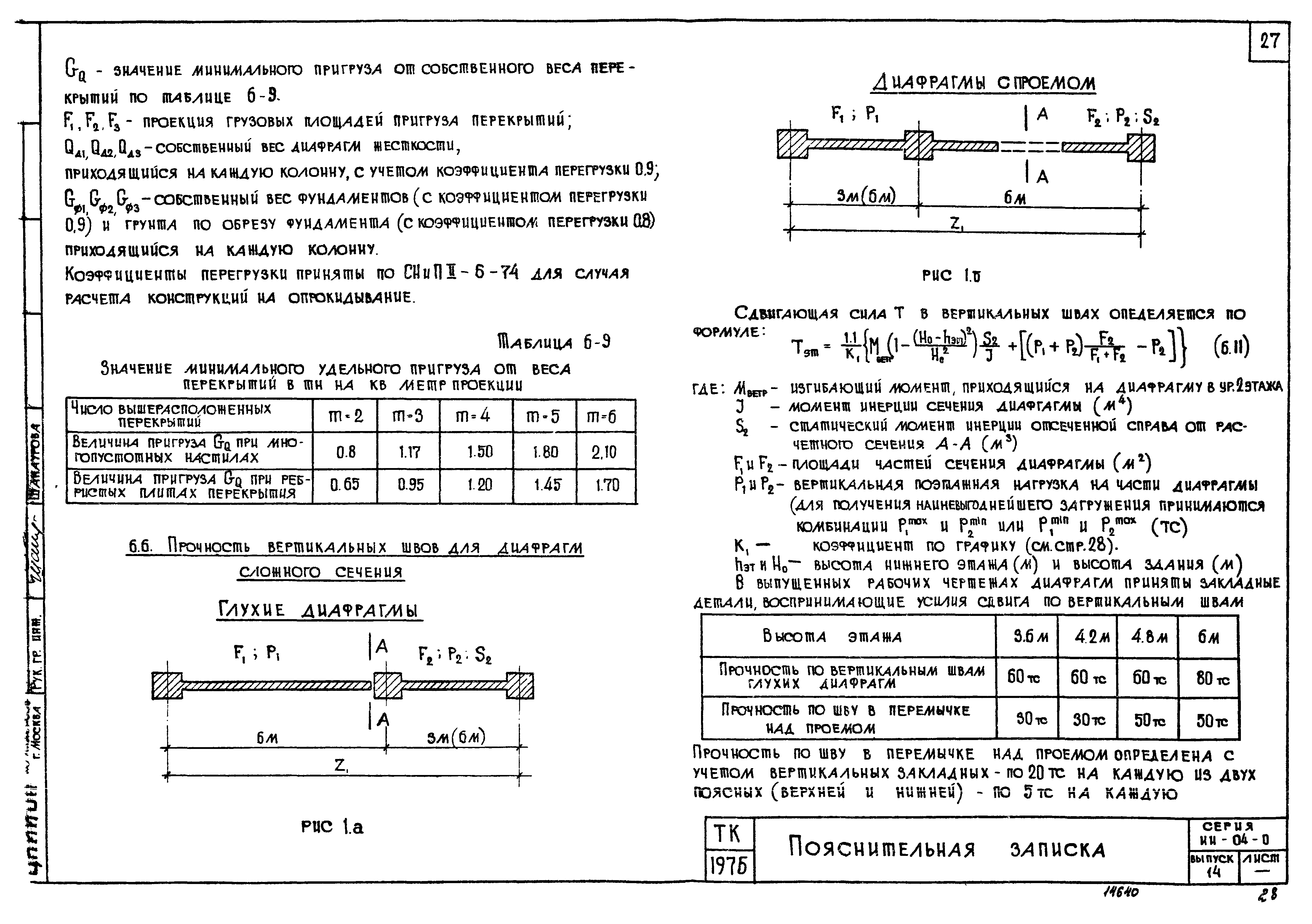 Серия ИИ-04-0