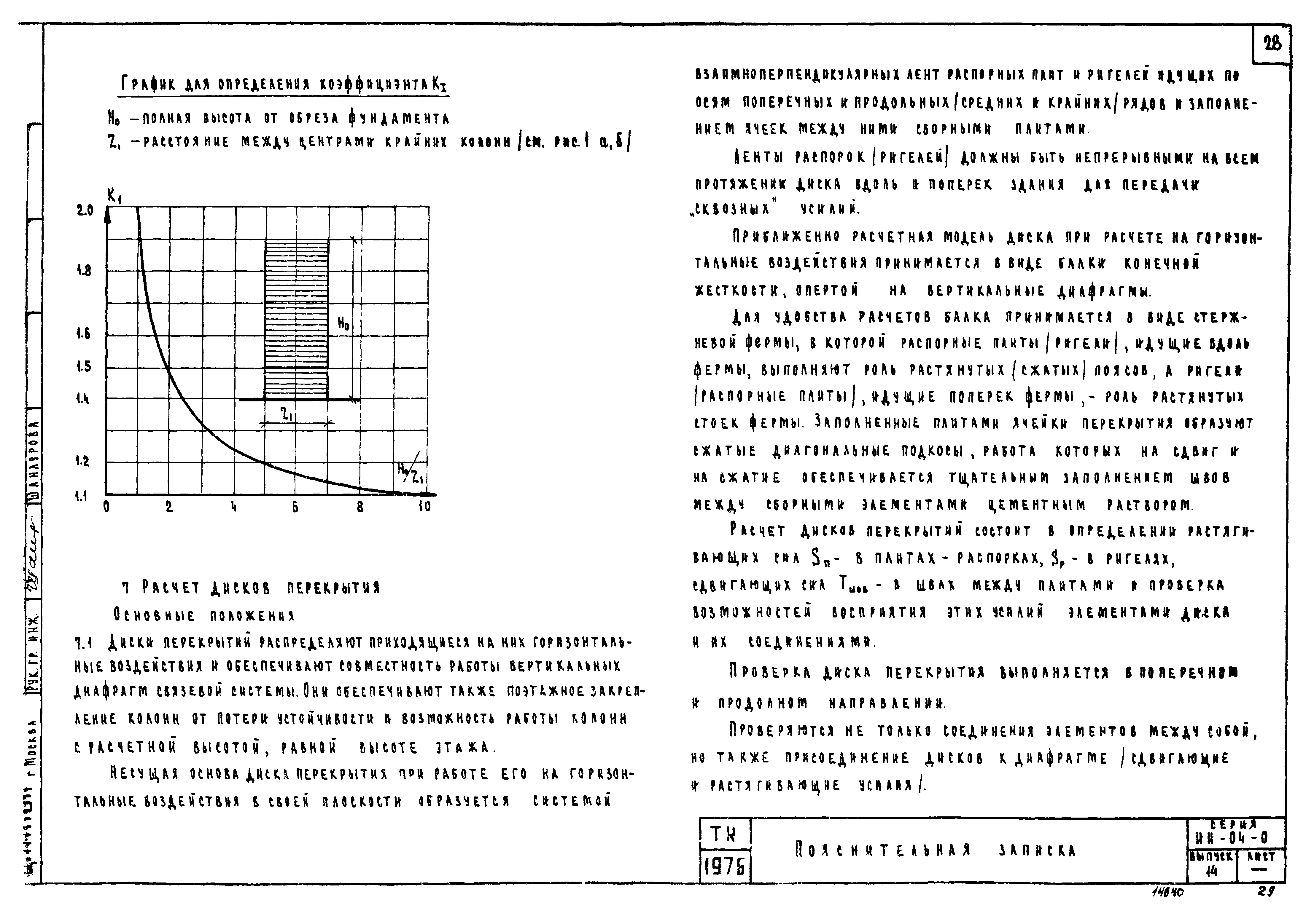 Серия ИИ-04-0