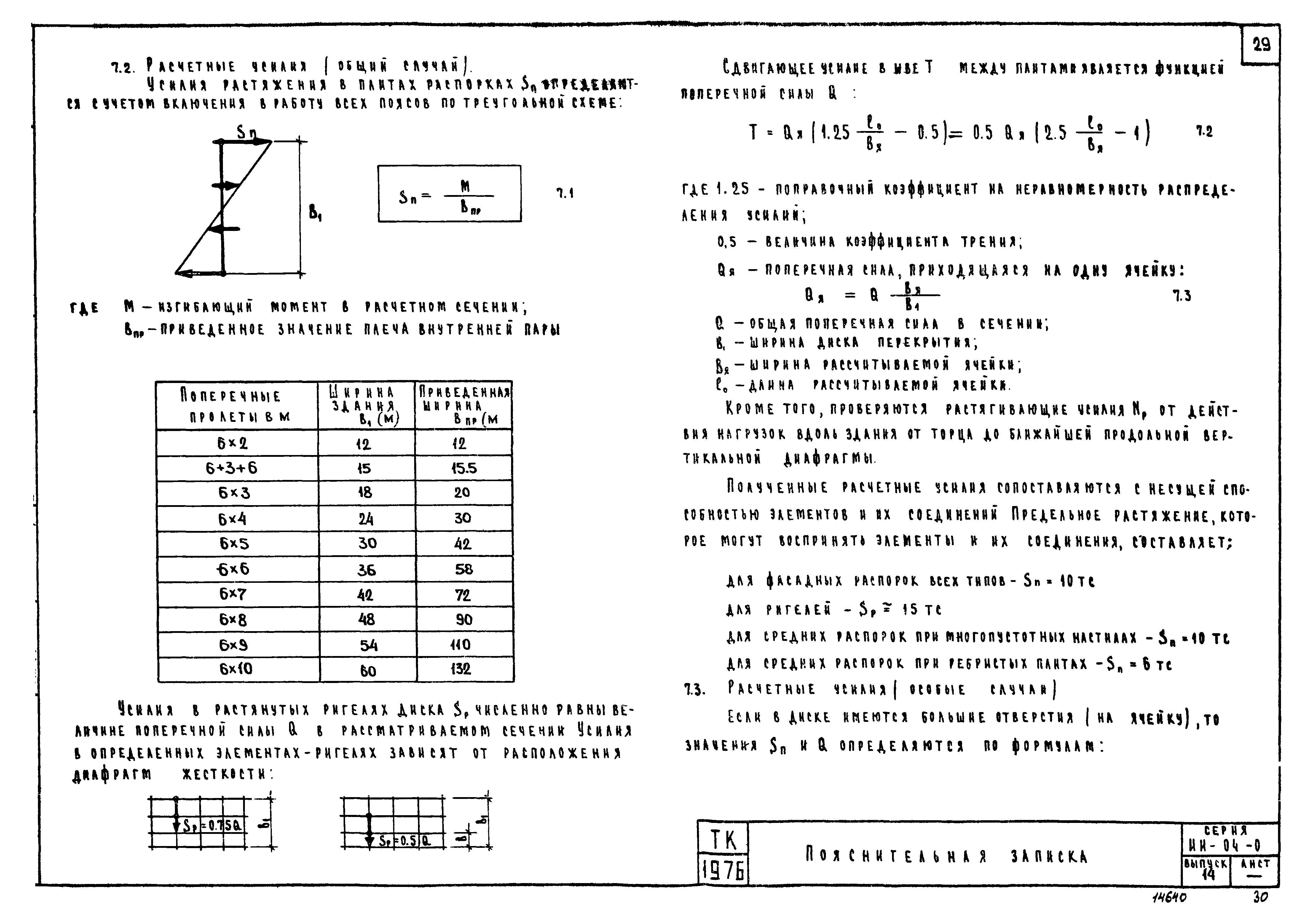 Серия ИИ-04-0