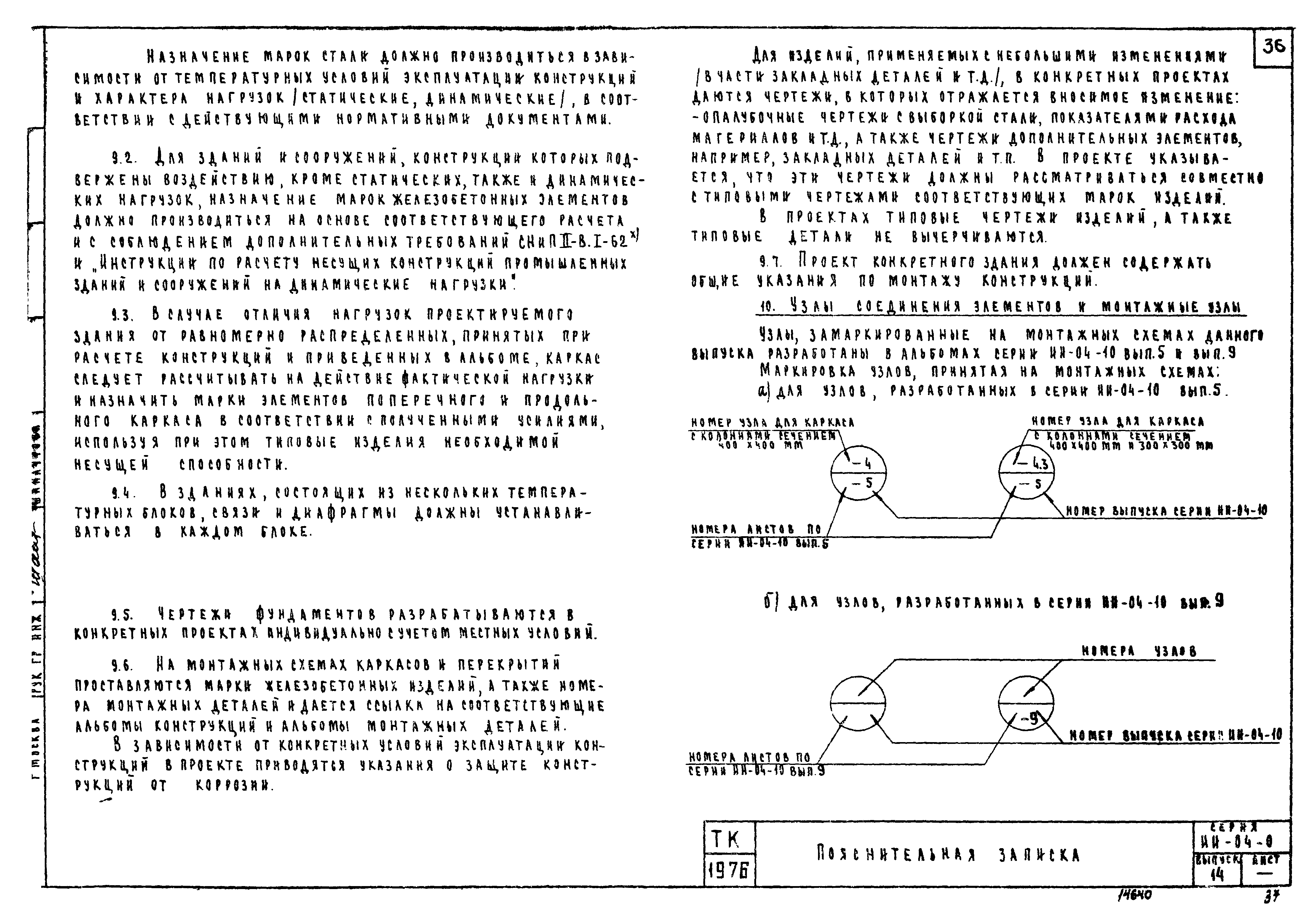 Серия ИИ-04-0