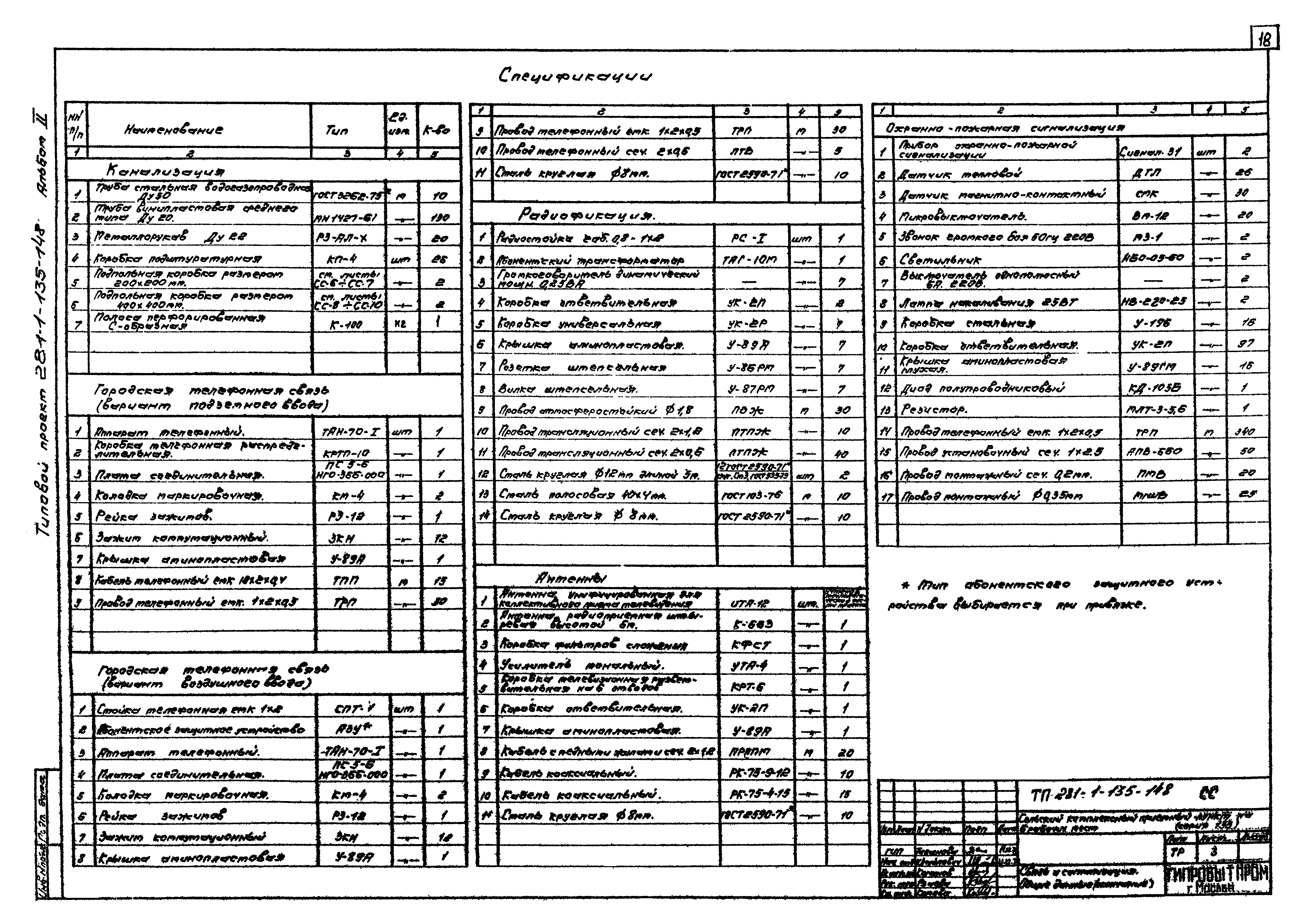 Типовой проект 281-1-135-148
