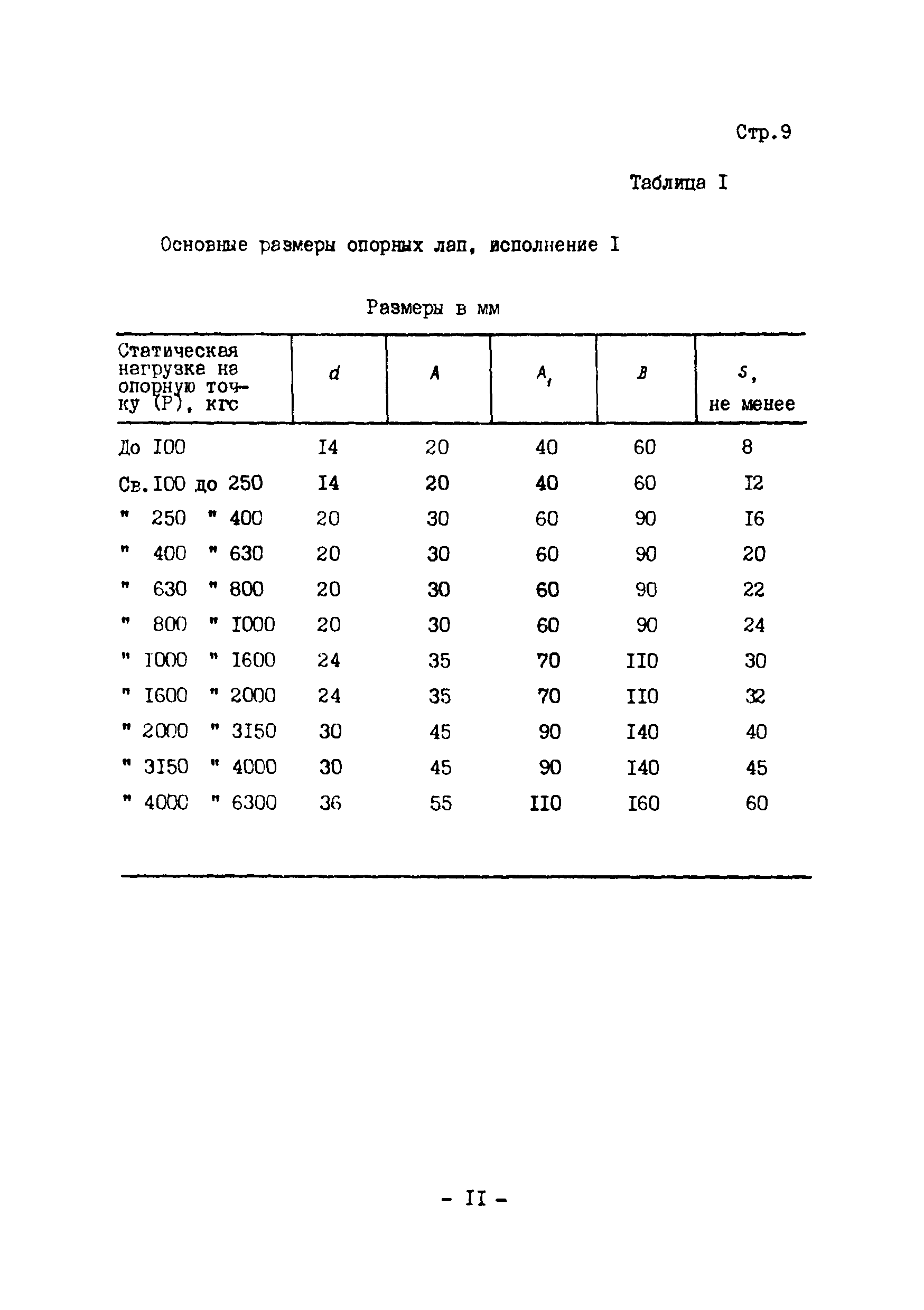 ОСТ 2 КП97-I-75