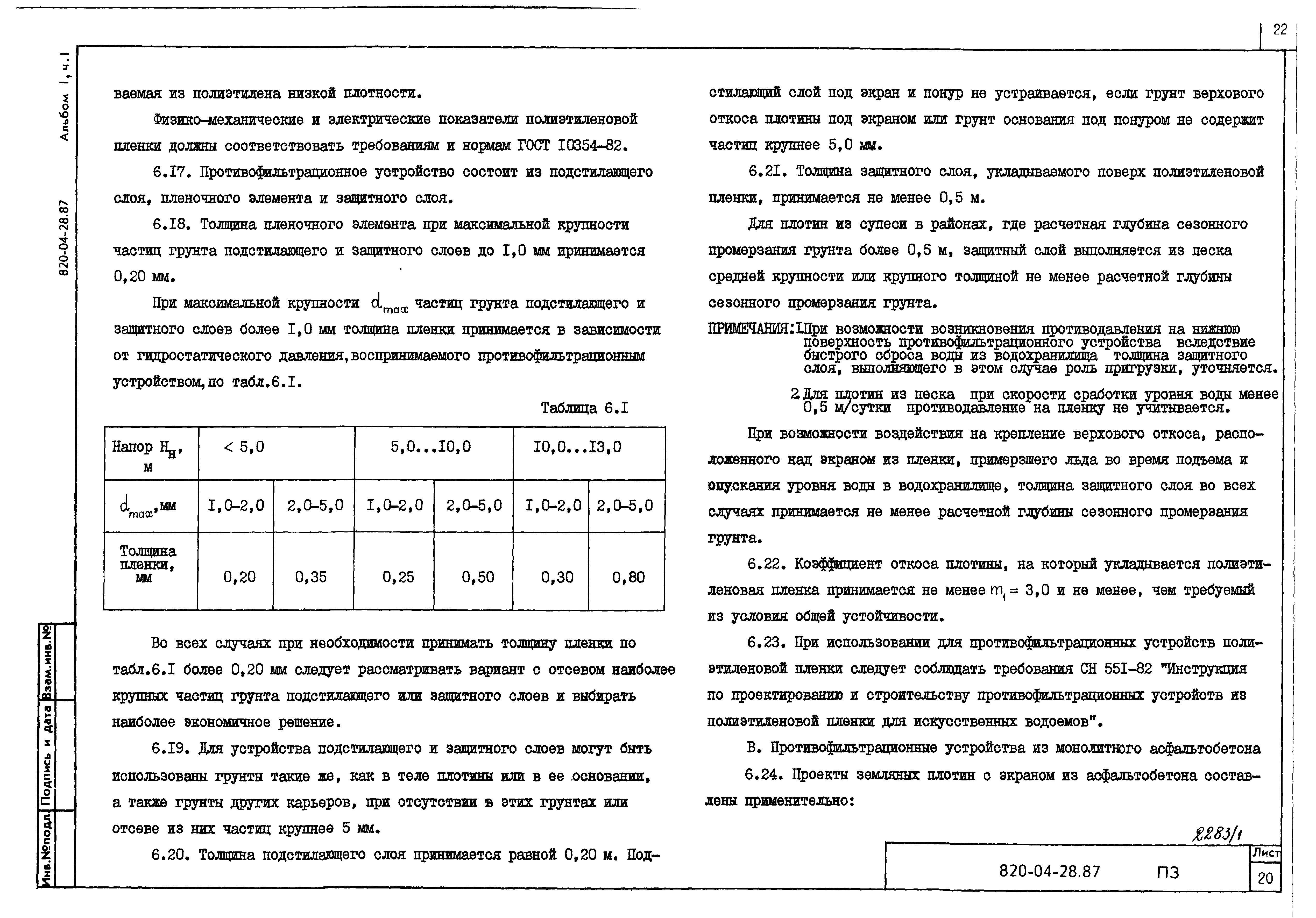 Типовые материалы для проектирования 820-04-28.87