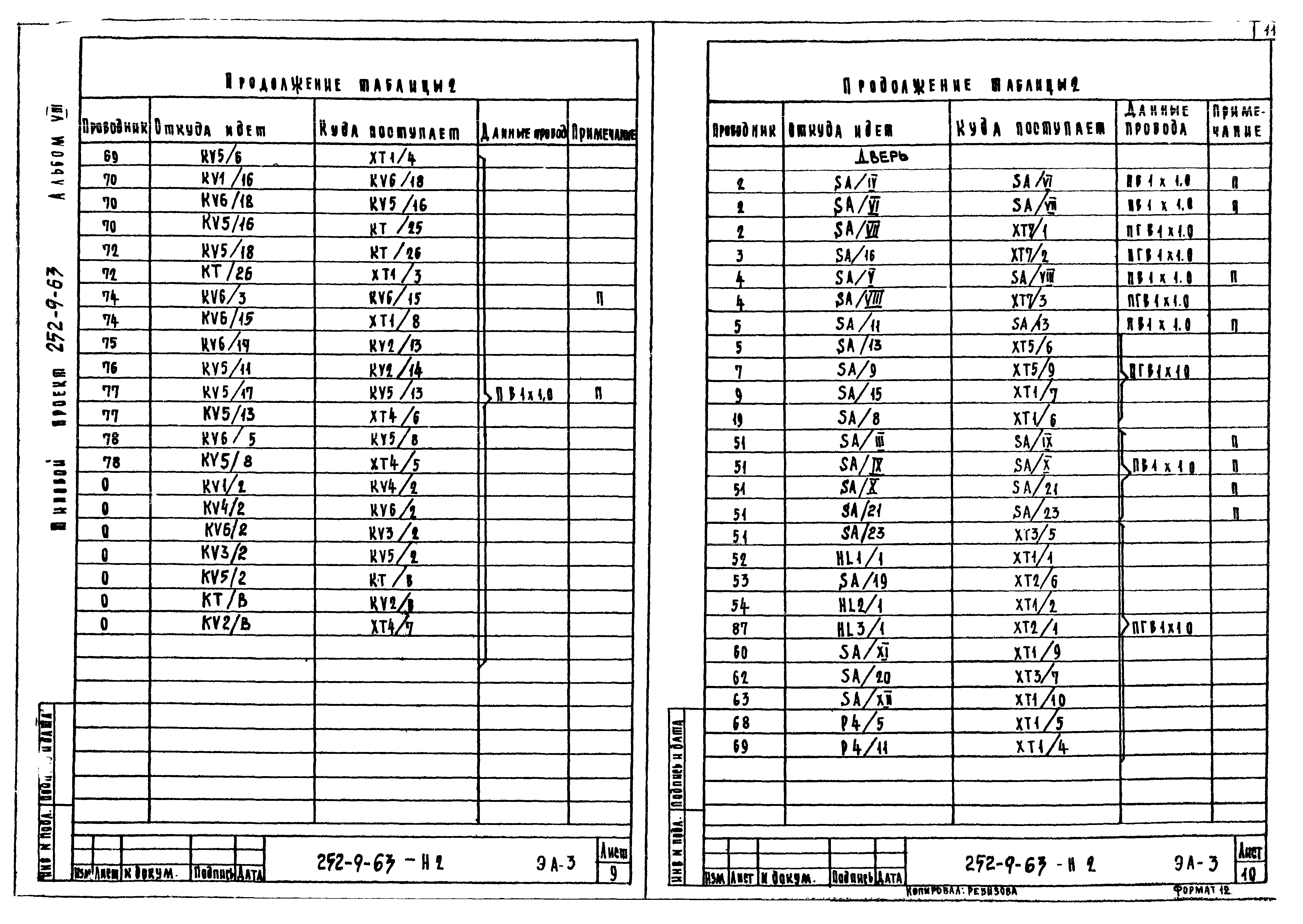 Типовой проект 252-9-63