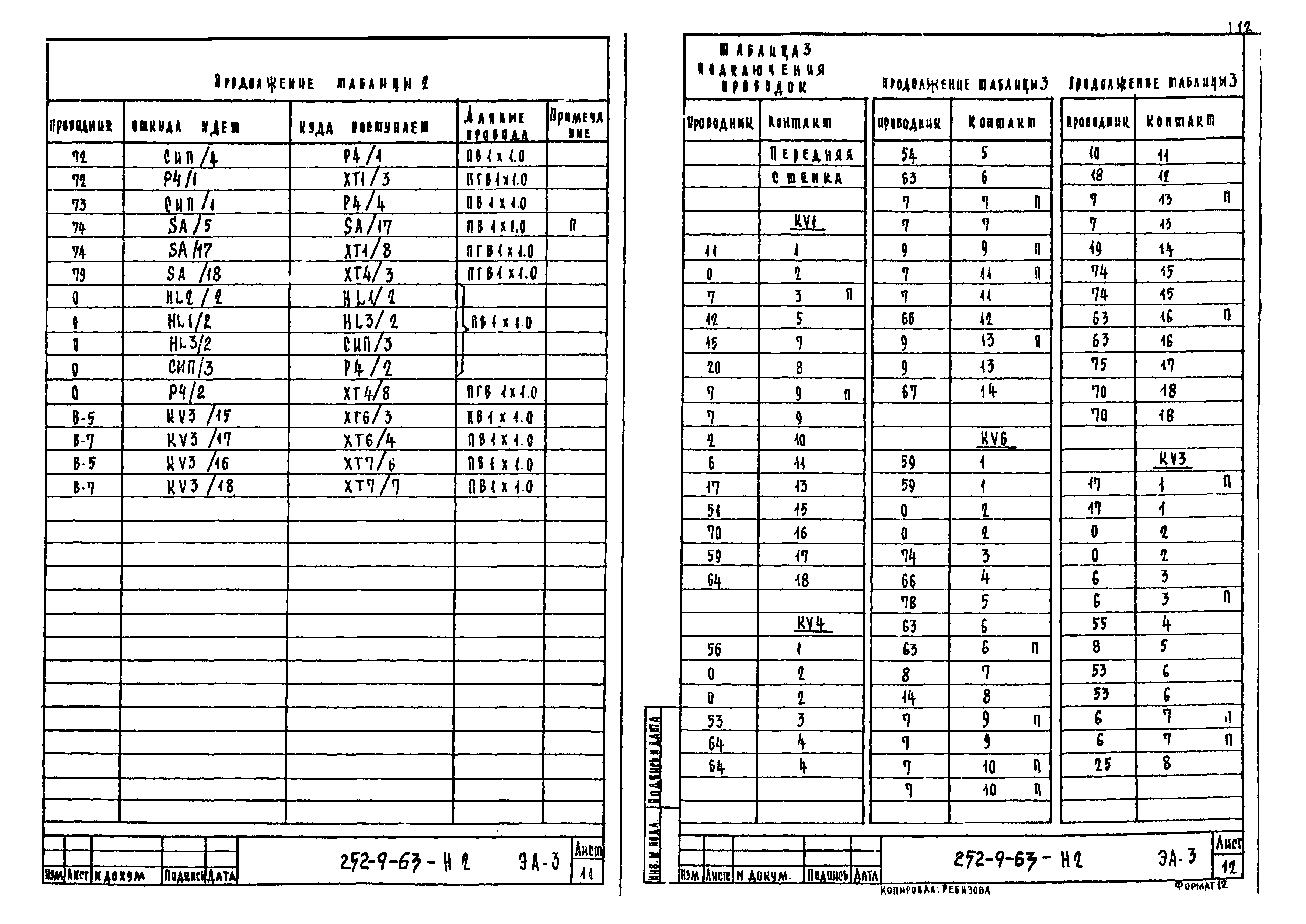 Типовой проект 252-9-63
