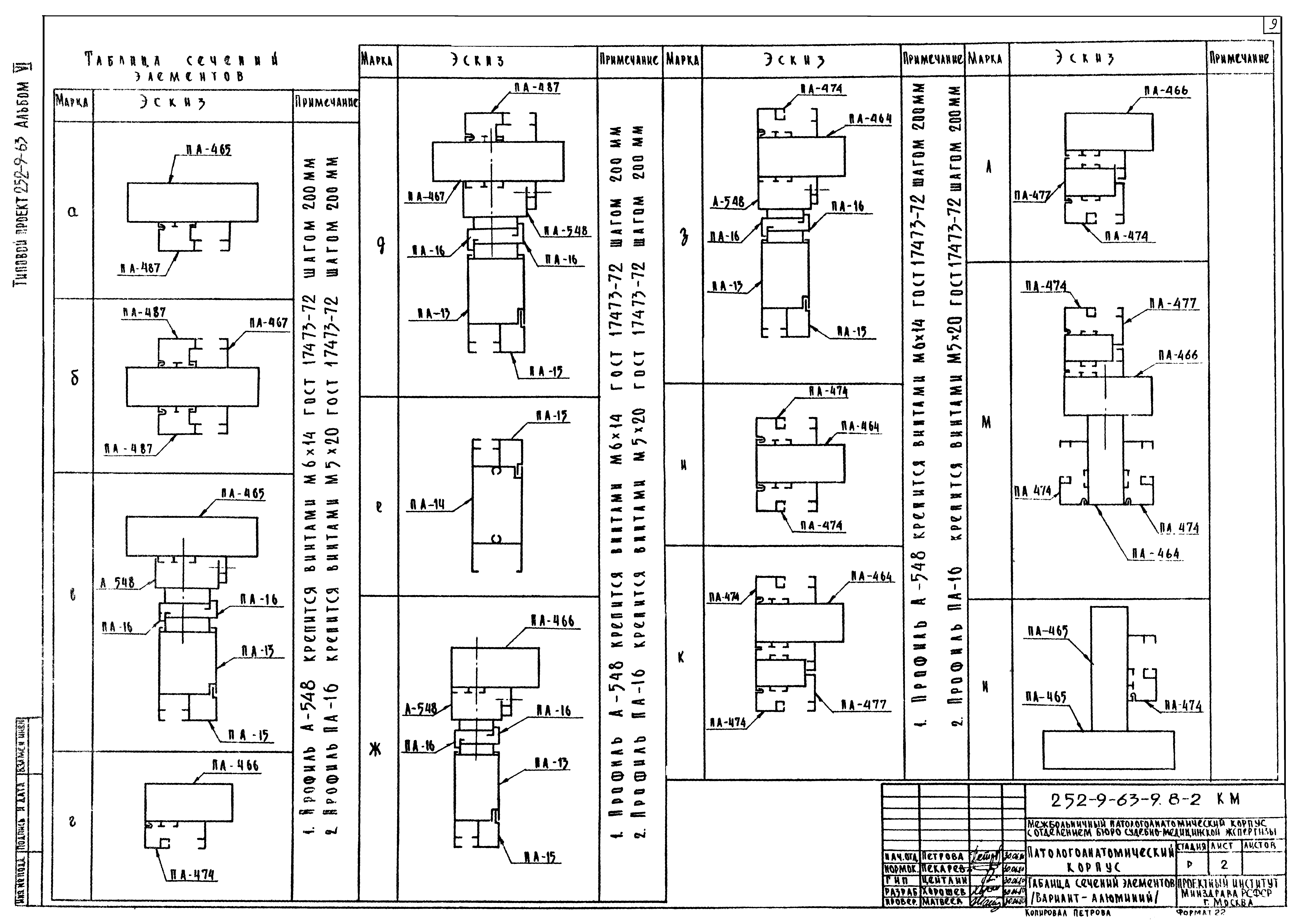 Типовой проект 252-9-63