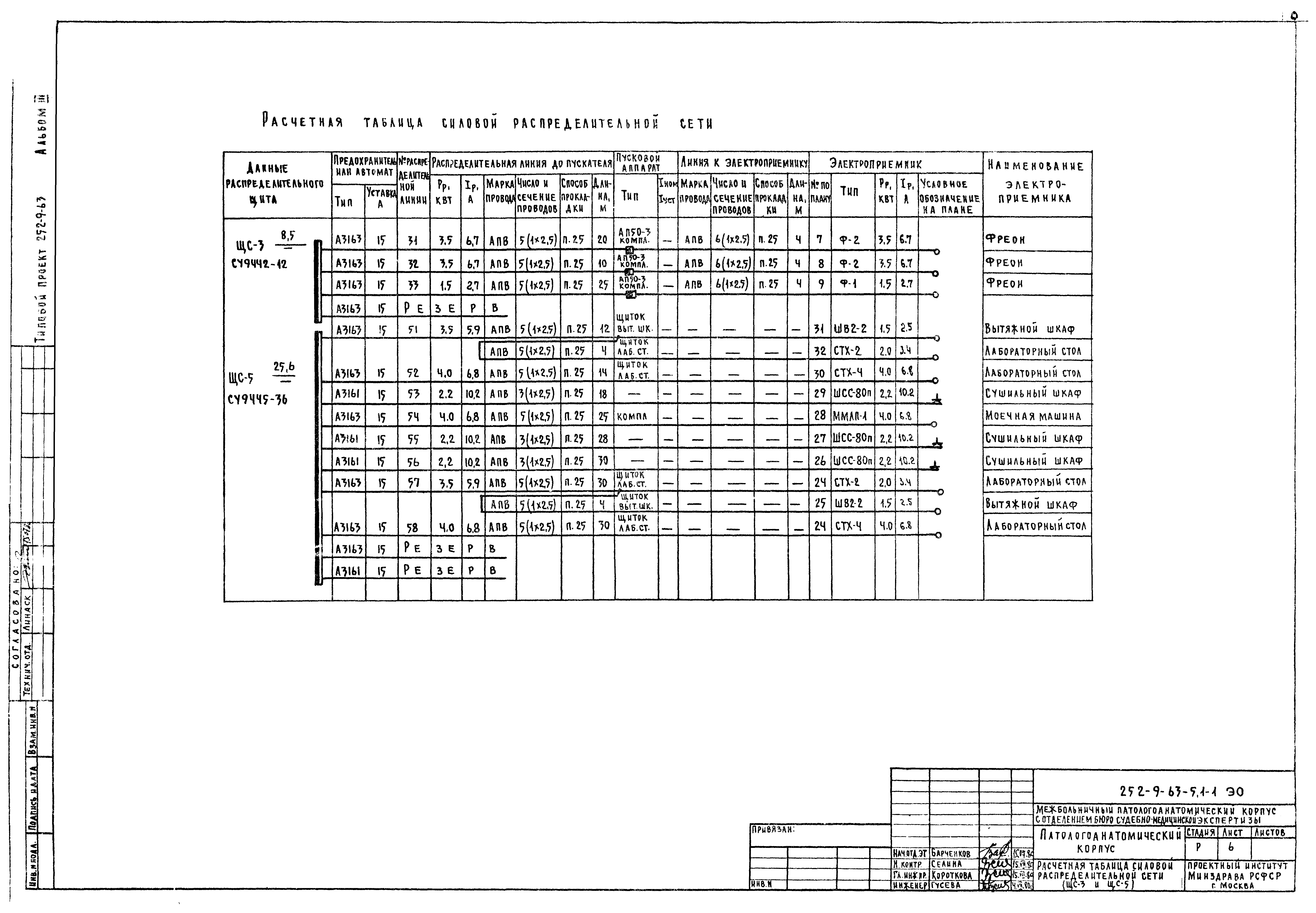 Типовой проект 252-9-63