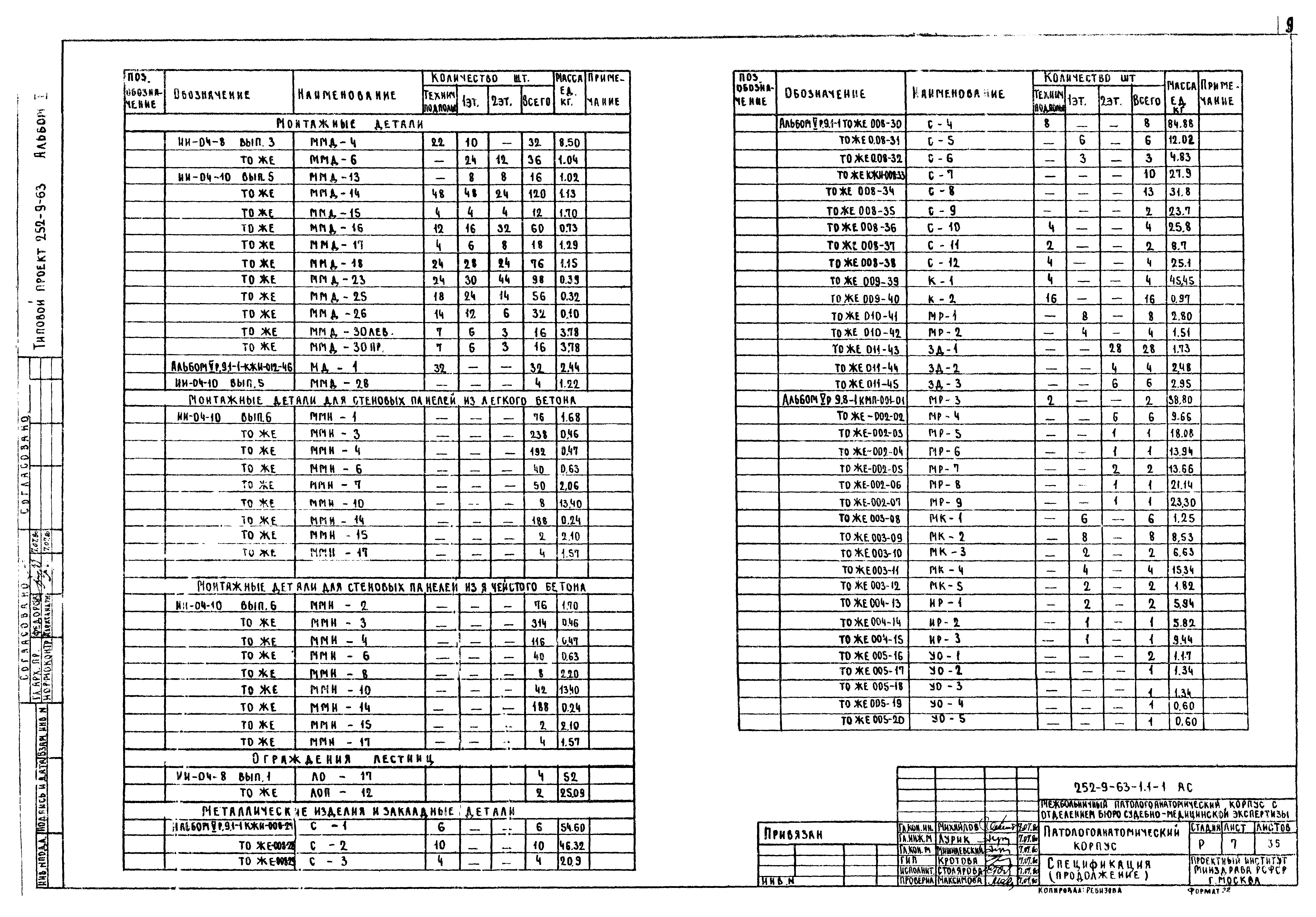 Типовой проект 252-9-63