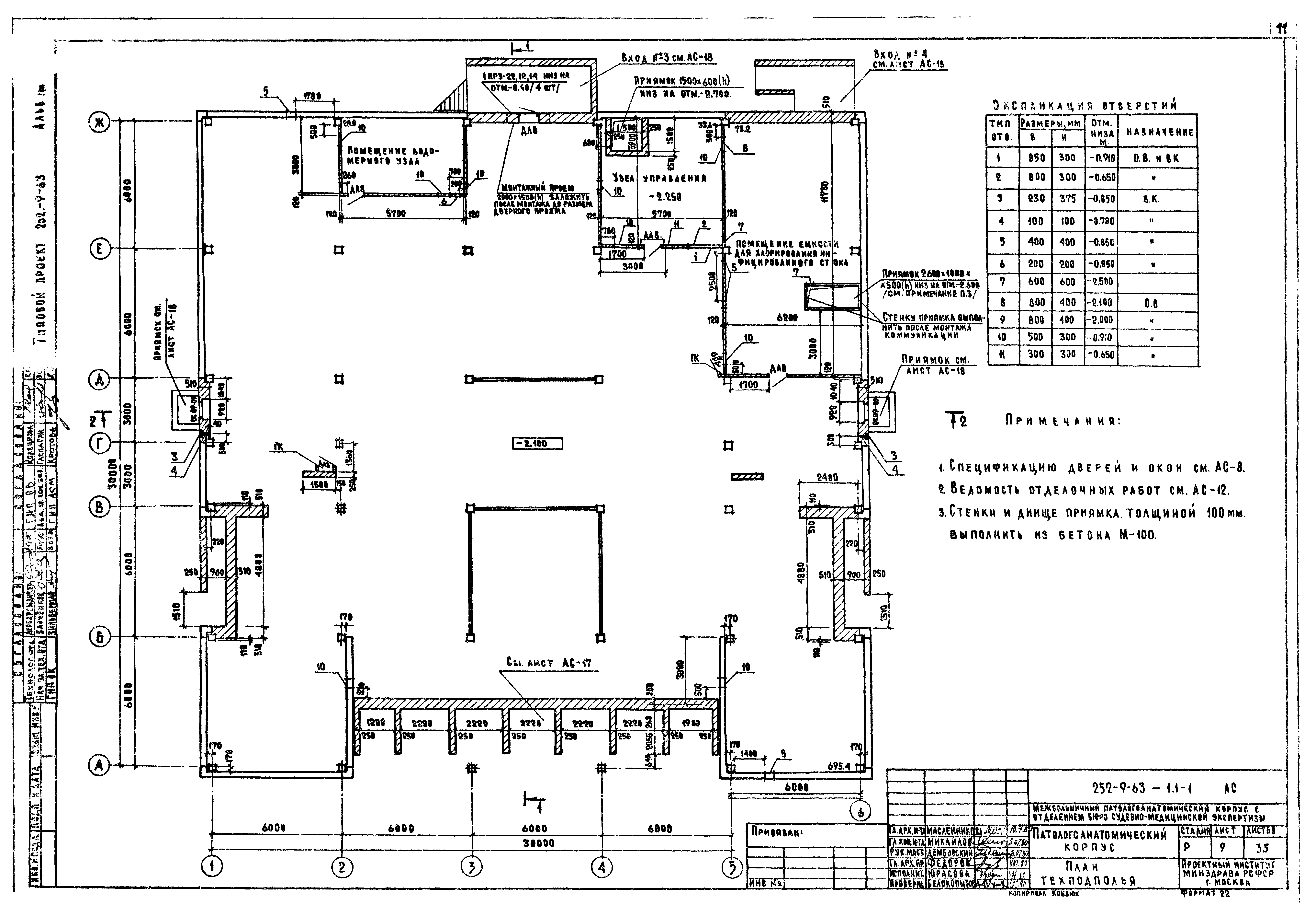 Типовой проект 252-9-63