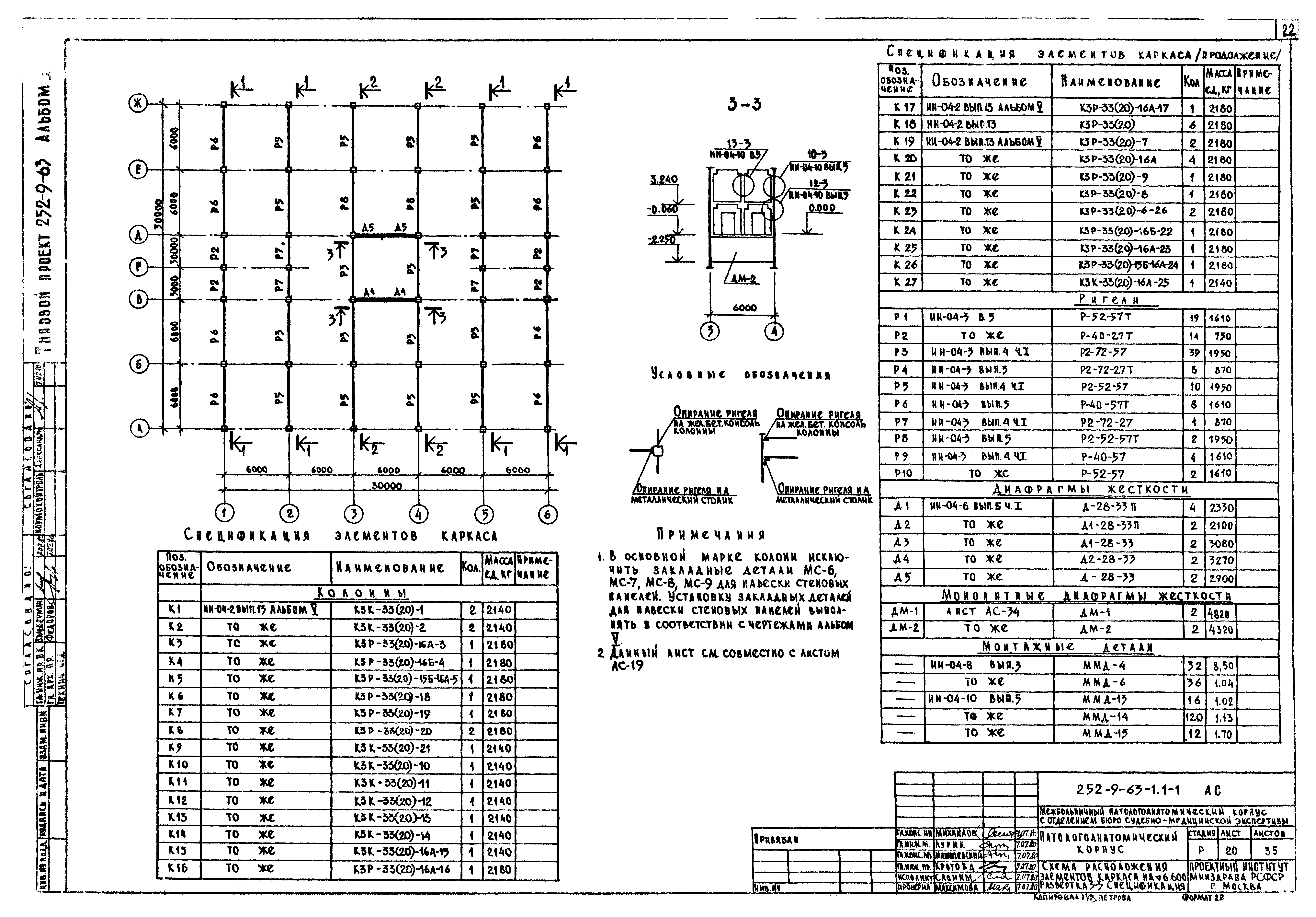 Типовой проект 252-9-63