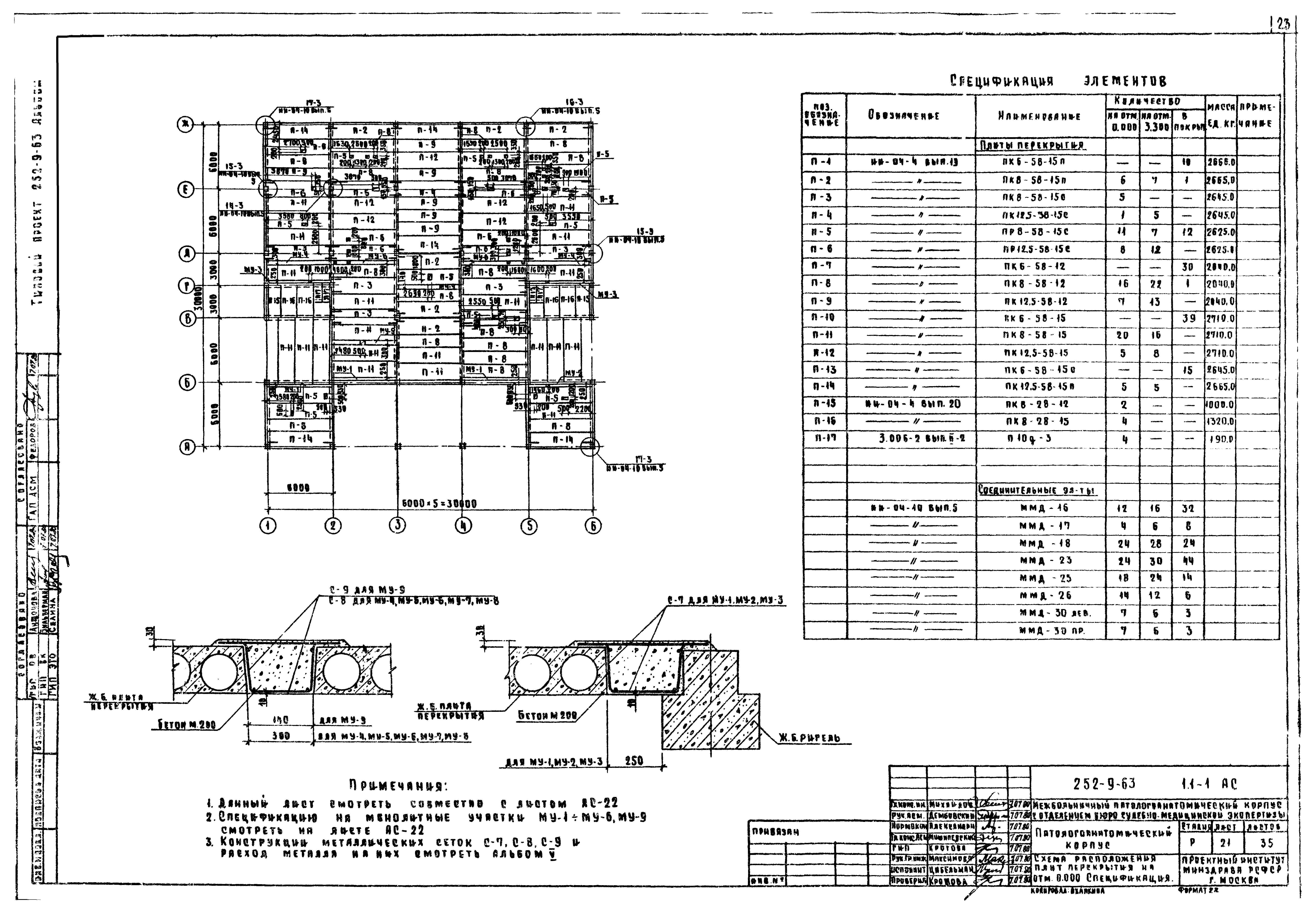 Типовой проект 252-9-63
