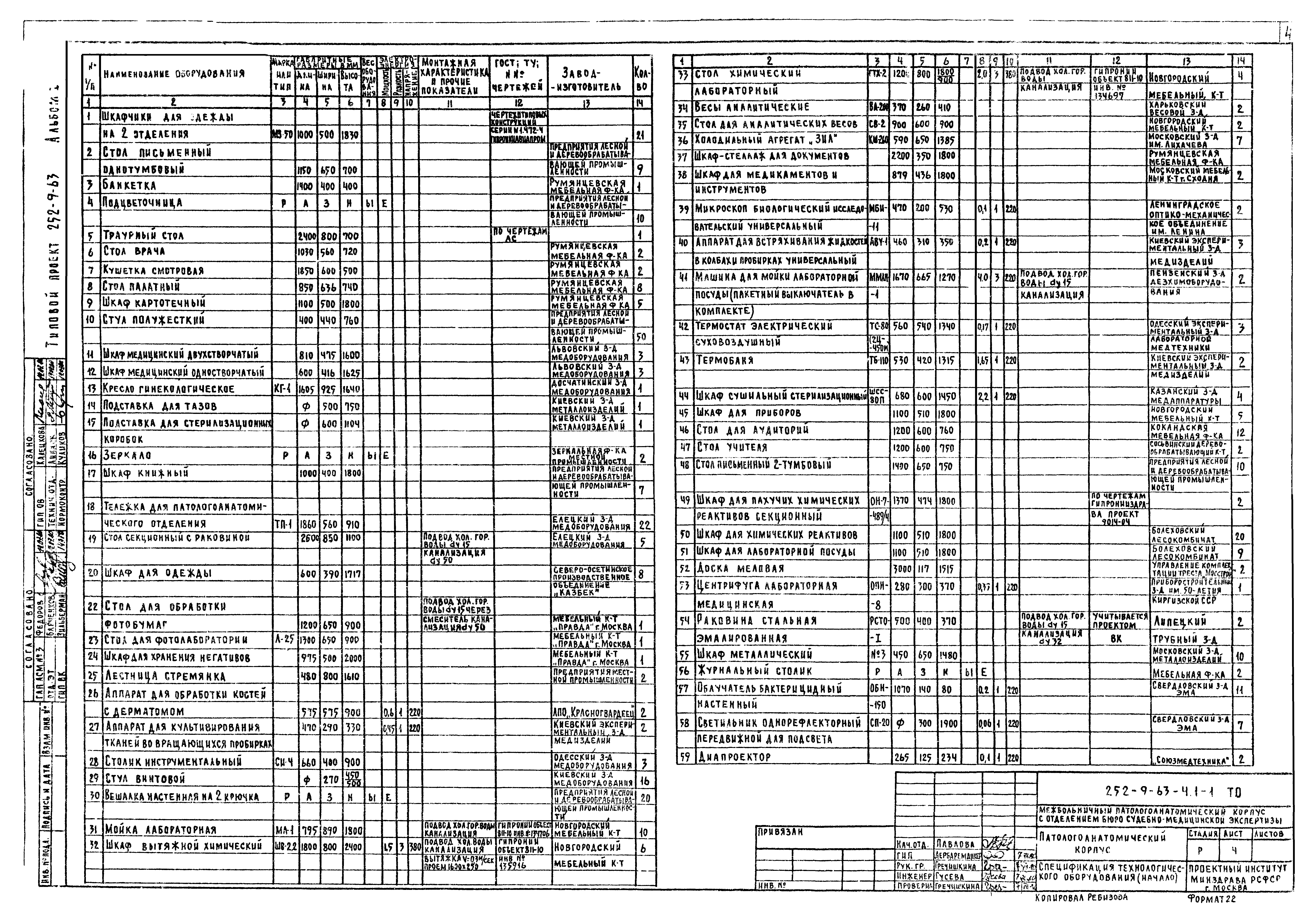 Типовой проект 252-9-63