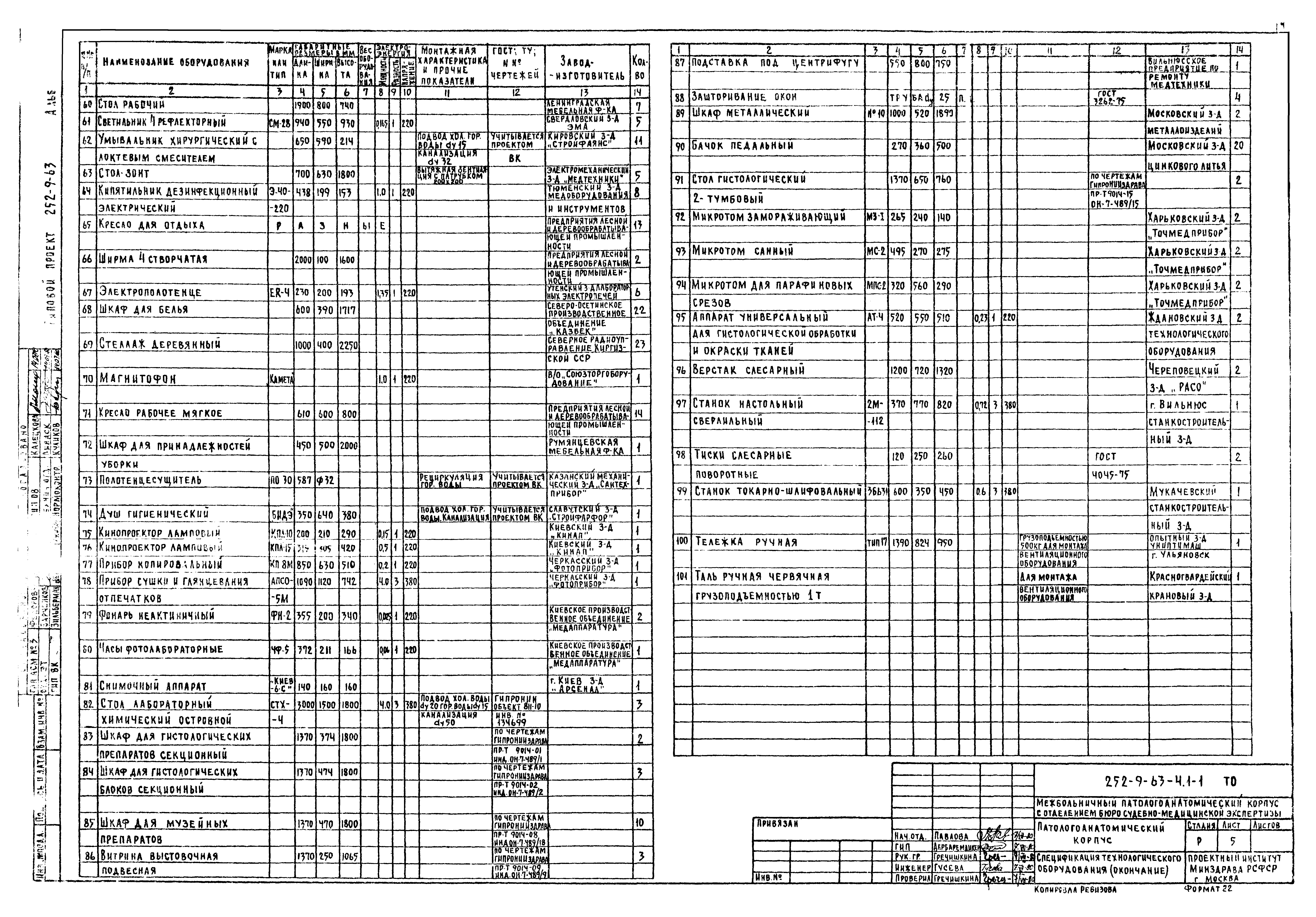 Типовой проект 252-9-63