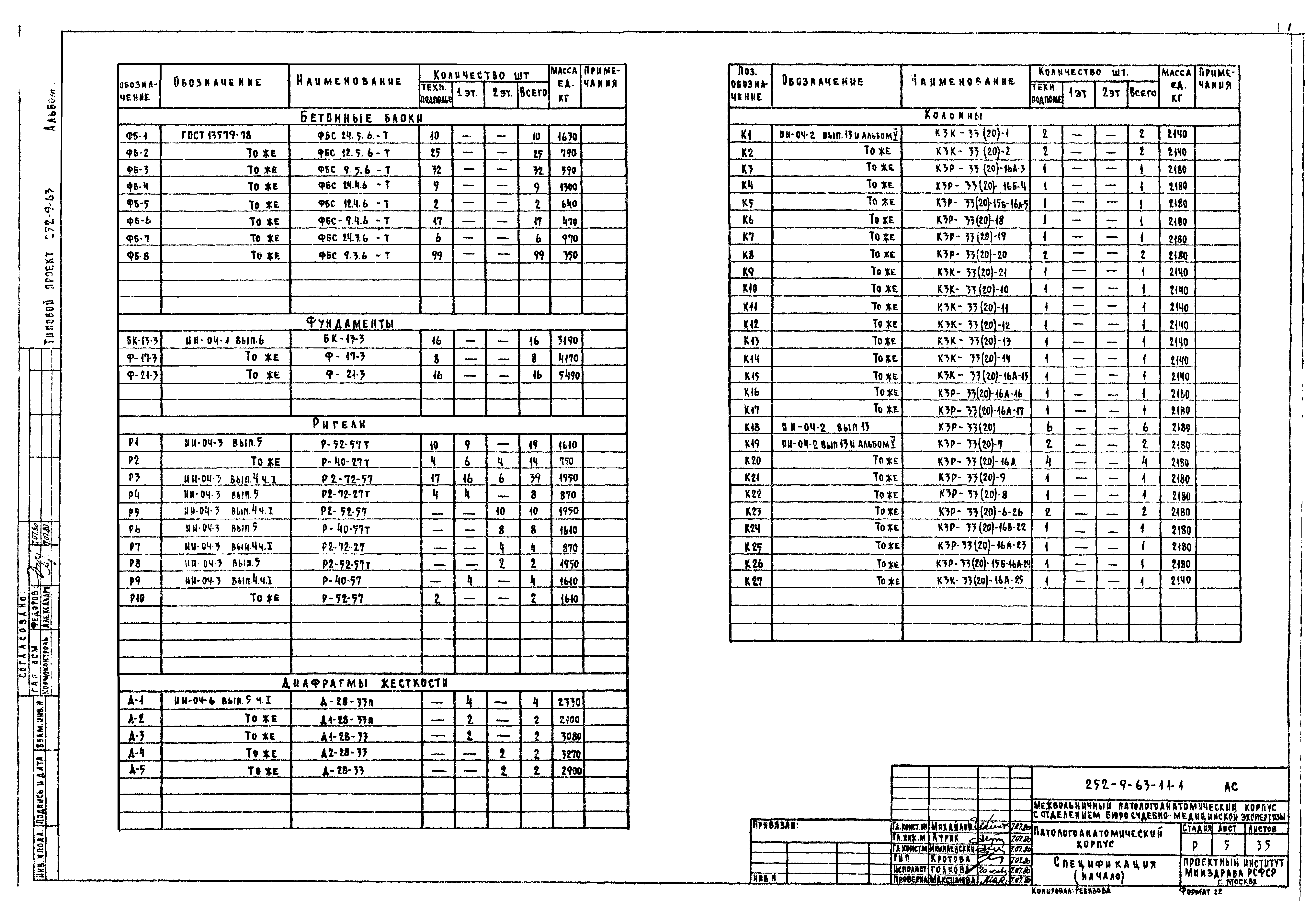 Типовой проект 252-9-63