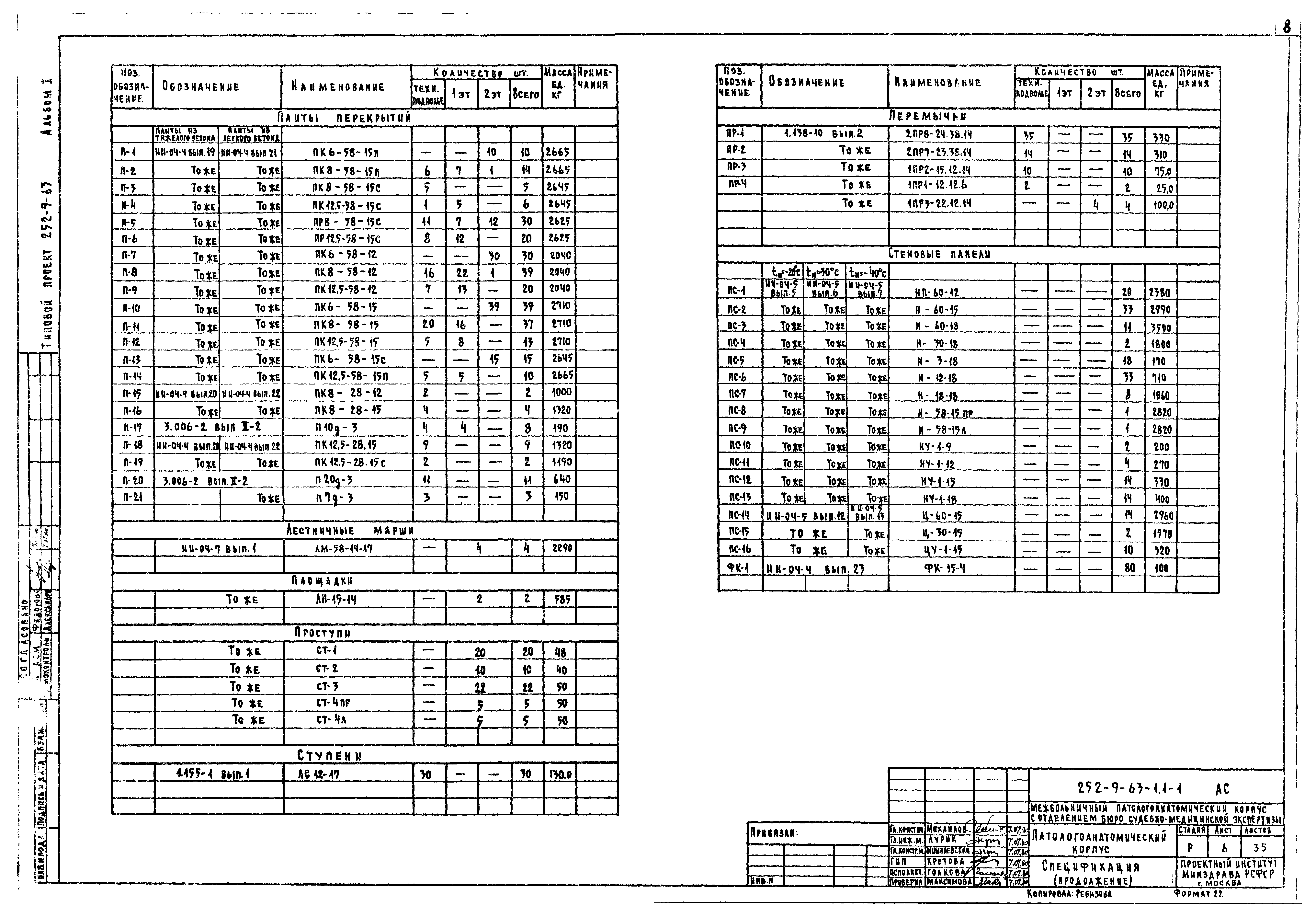 Типовой проект 252-9-63