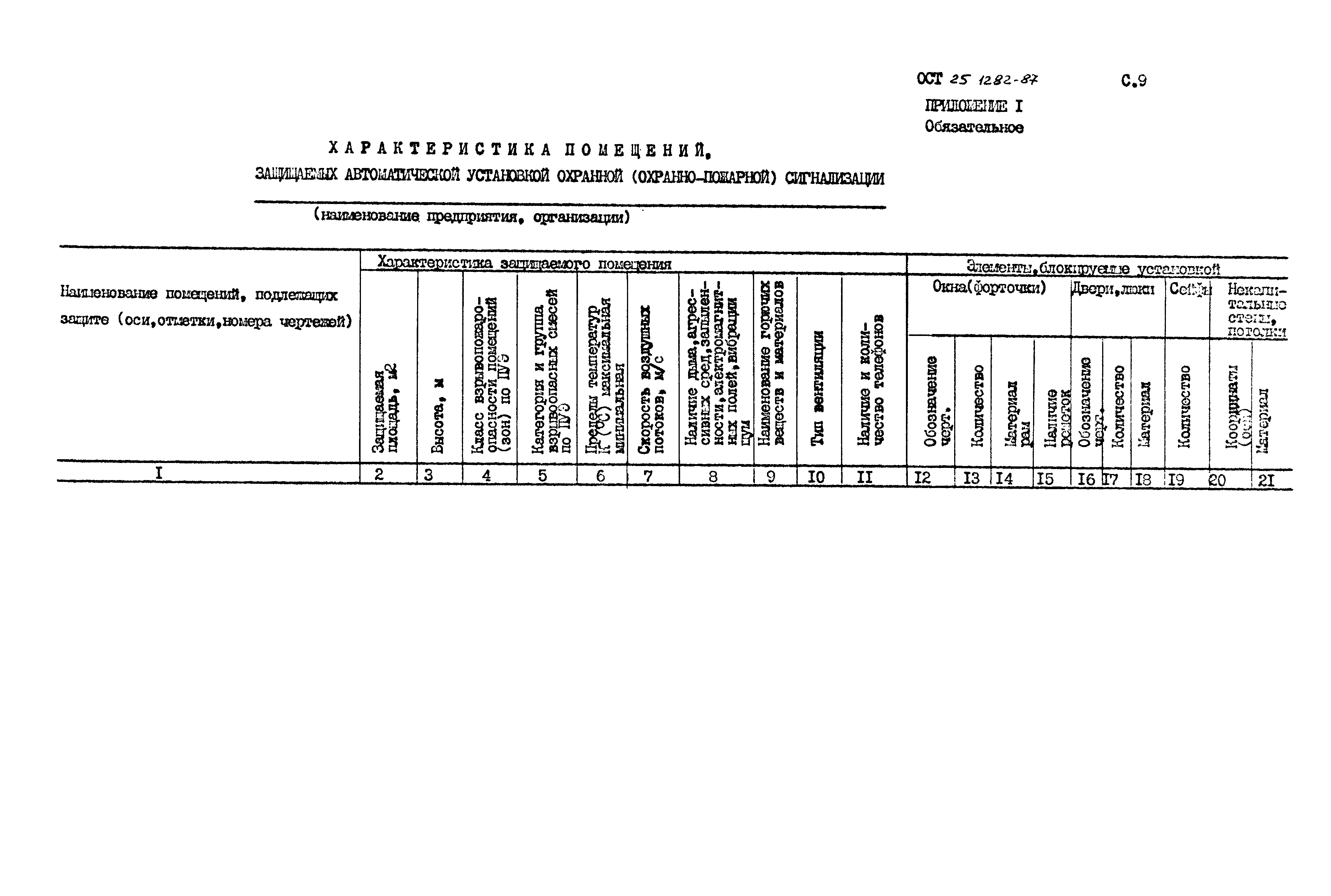 ОСТ 25.1282-87