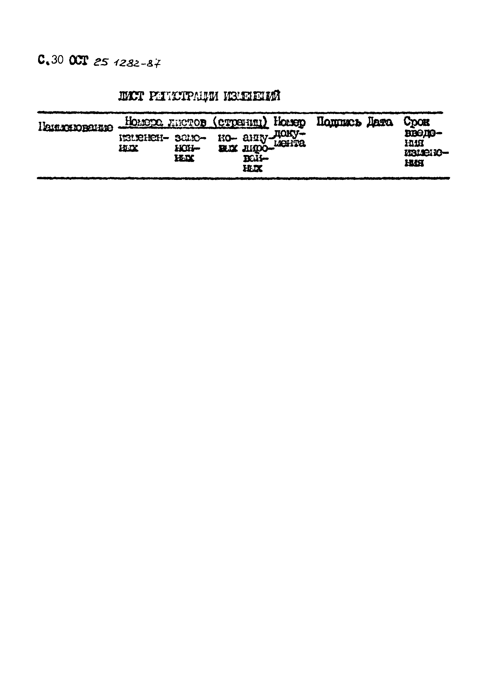 ОСТ 25.1282-87