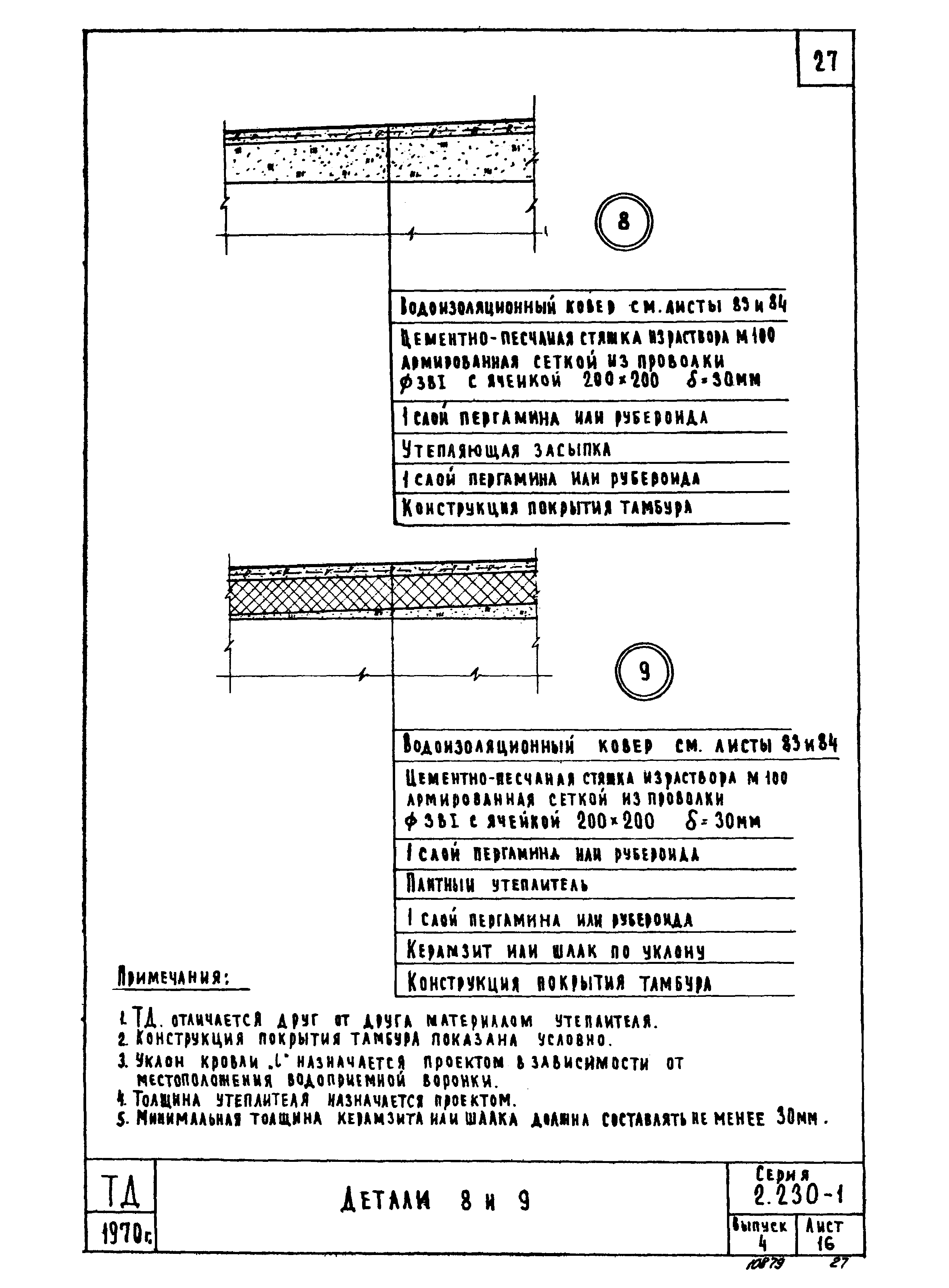 Серия 2.230-1