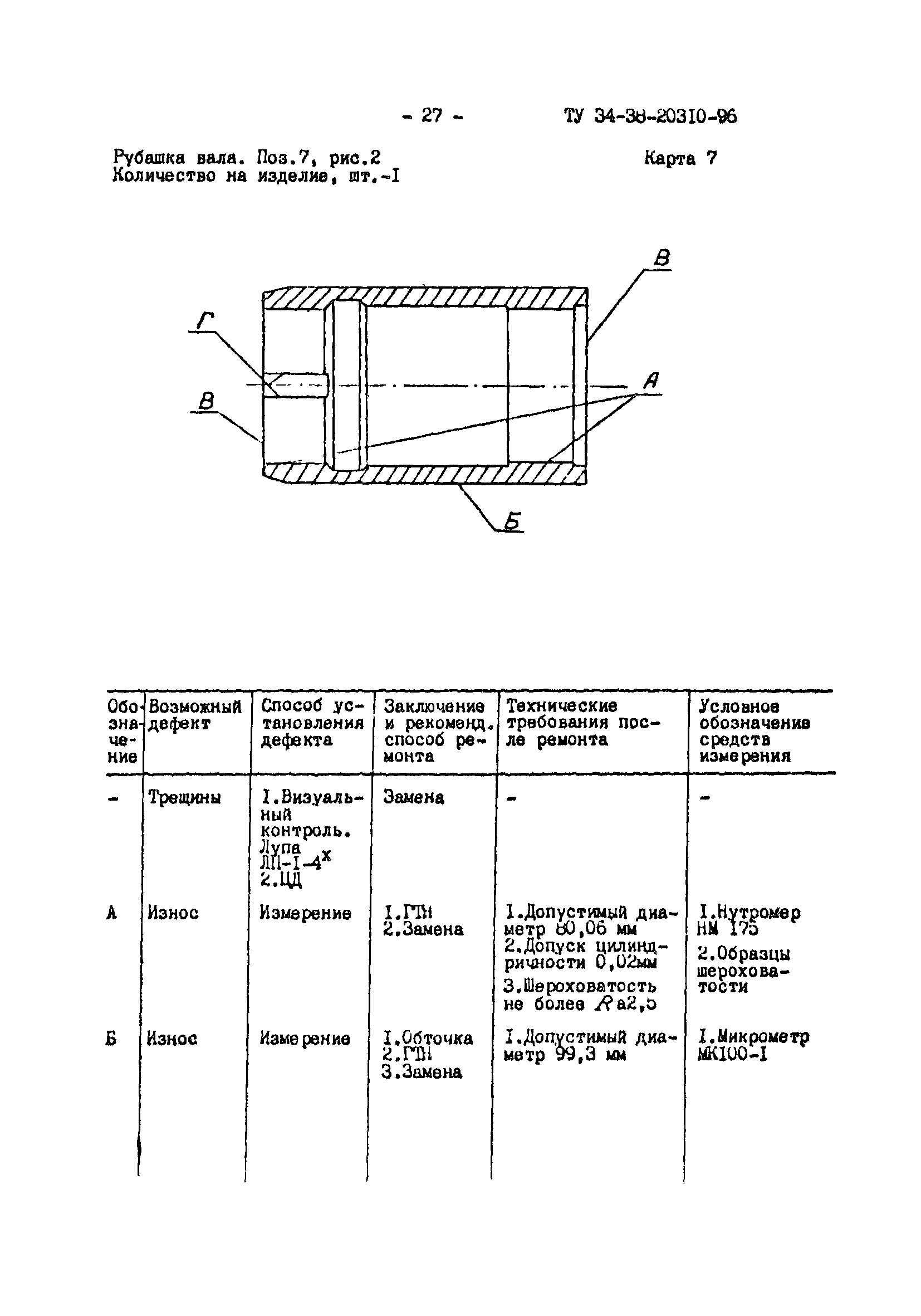 ТУ 34-38-20310-96