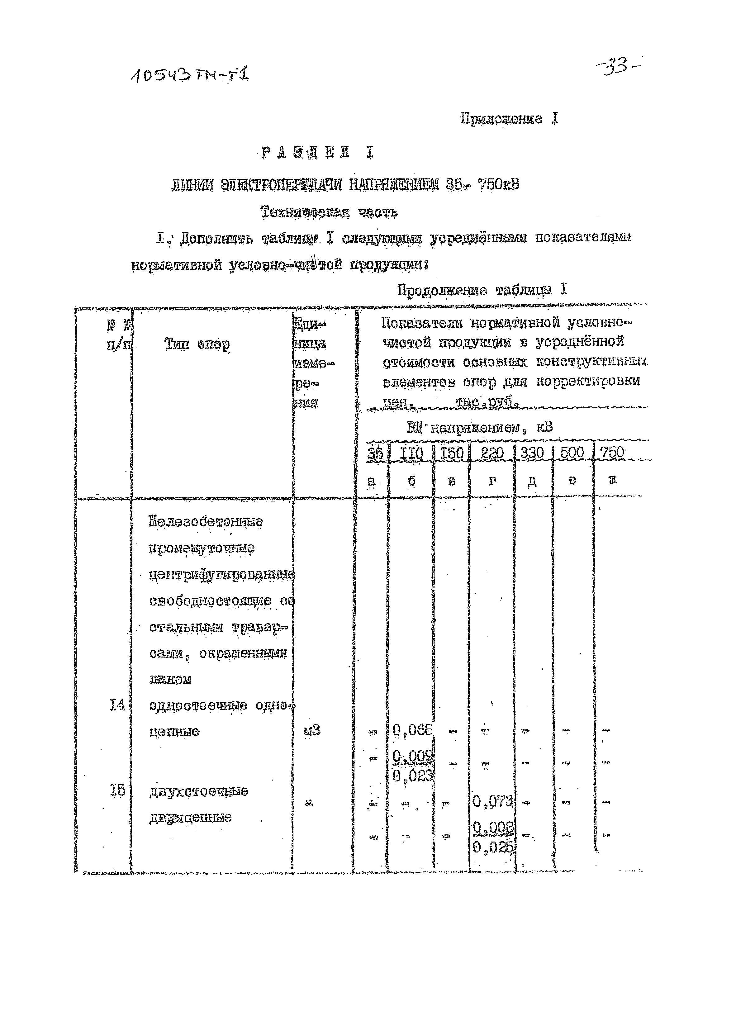 10543 тм-т1