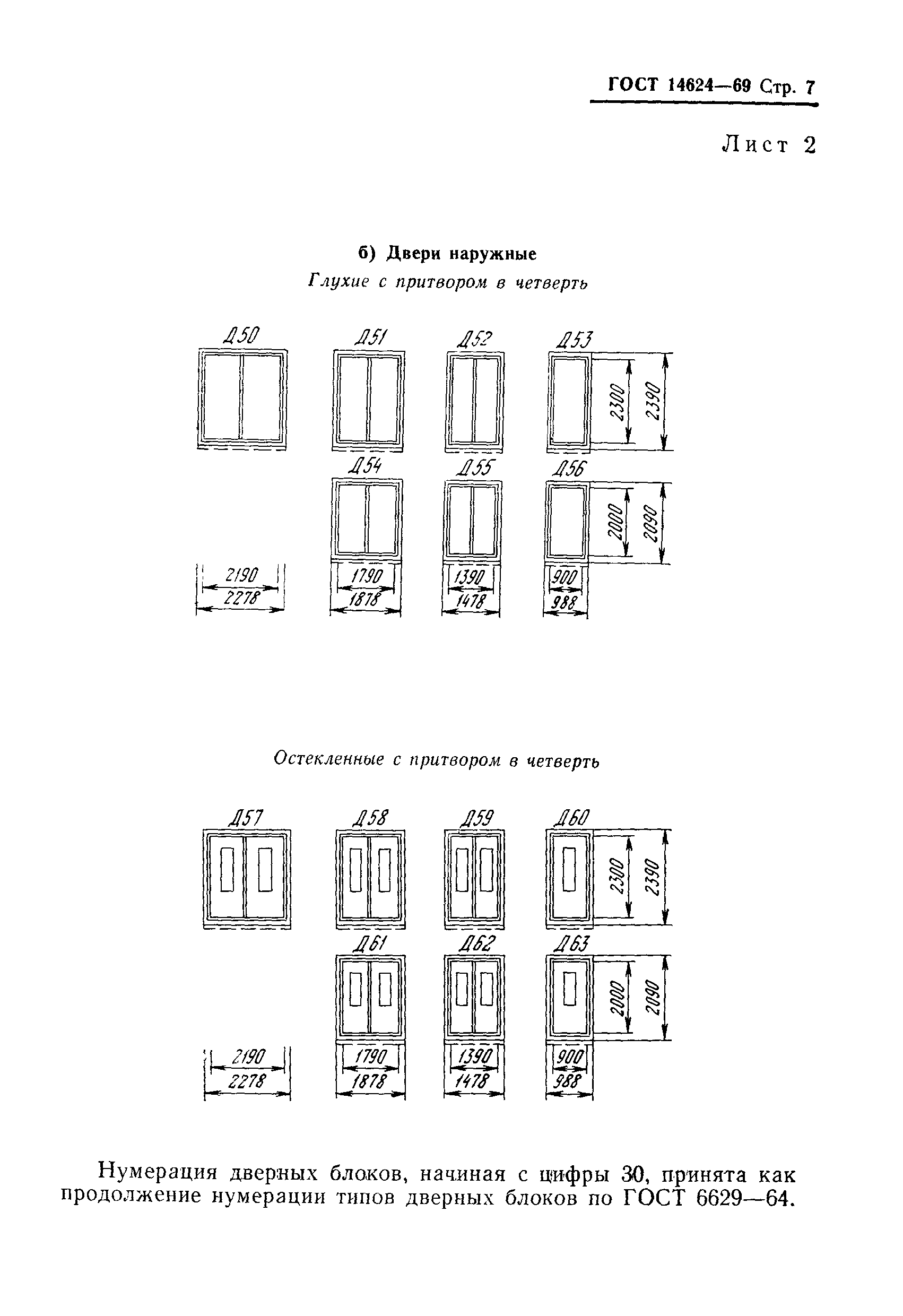 ГОСТ 14624-69