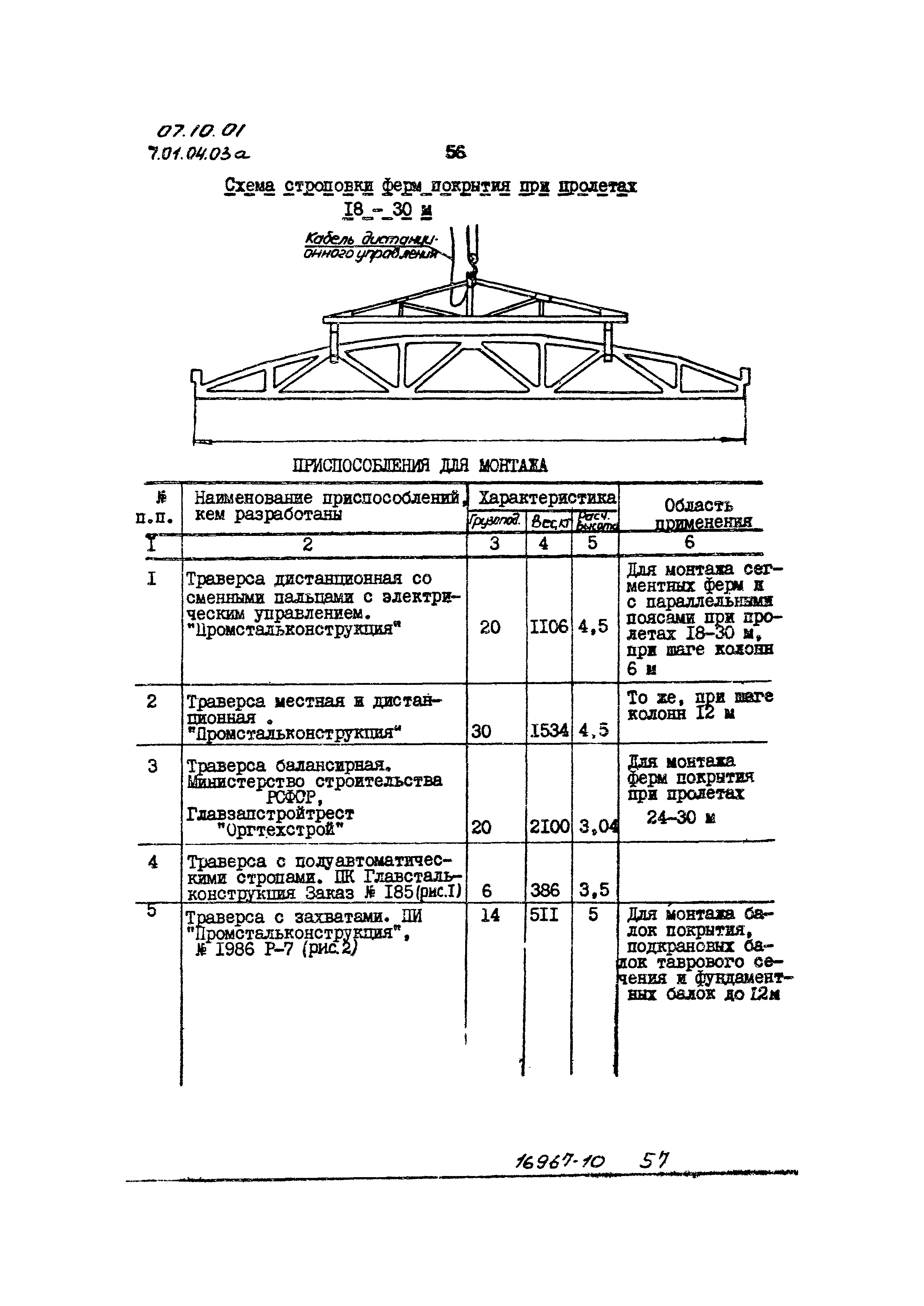 ТТК 07.10.01