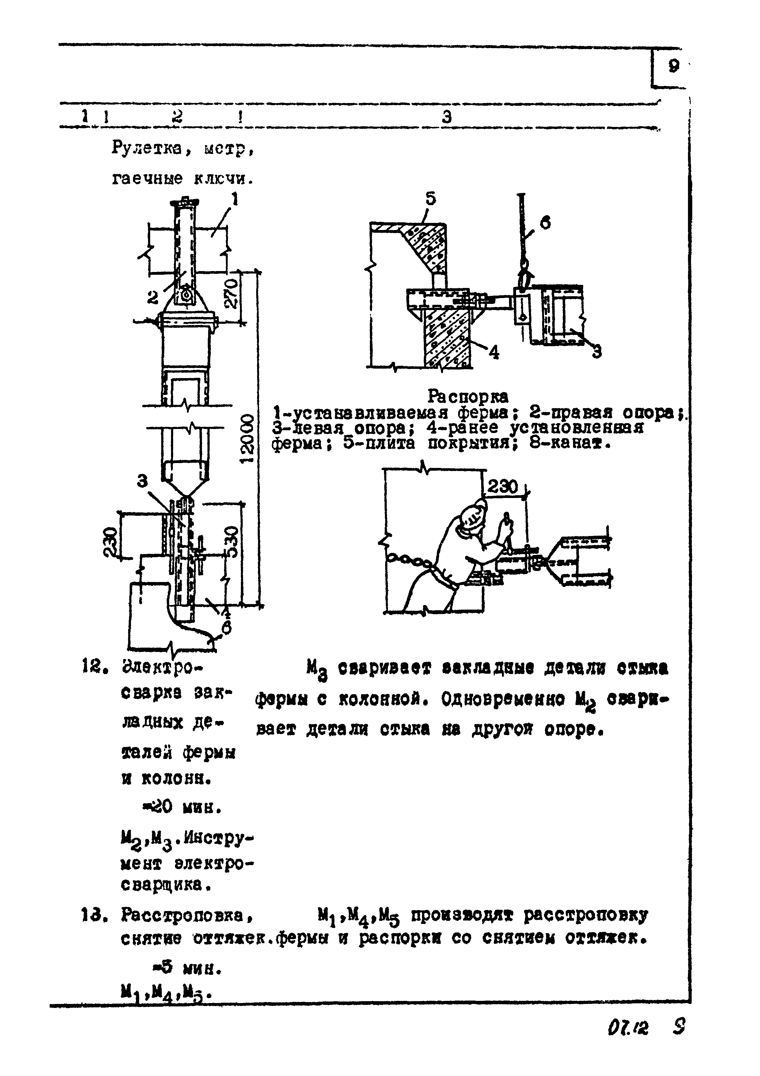 ТТК 07.12.01