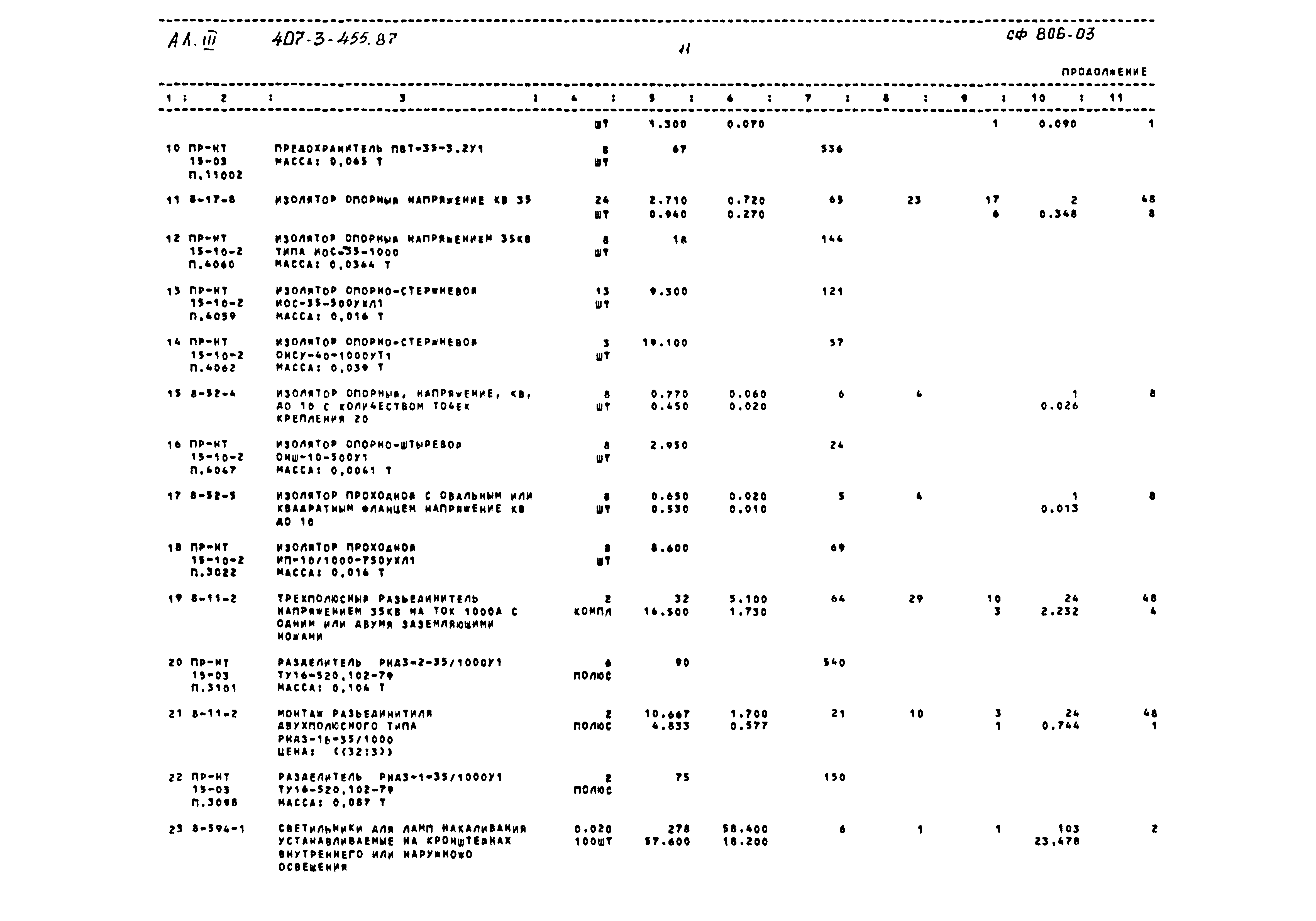 Типовой проект 407-3-455.87