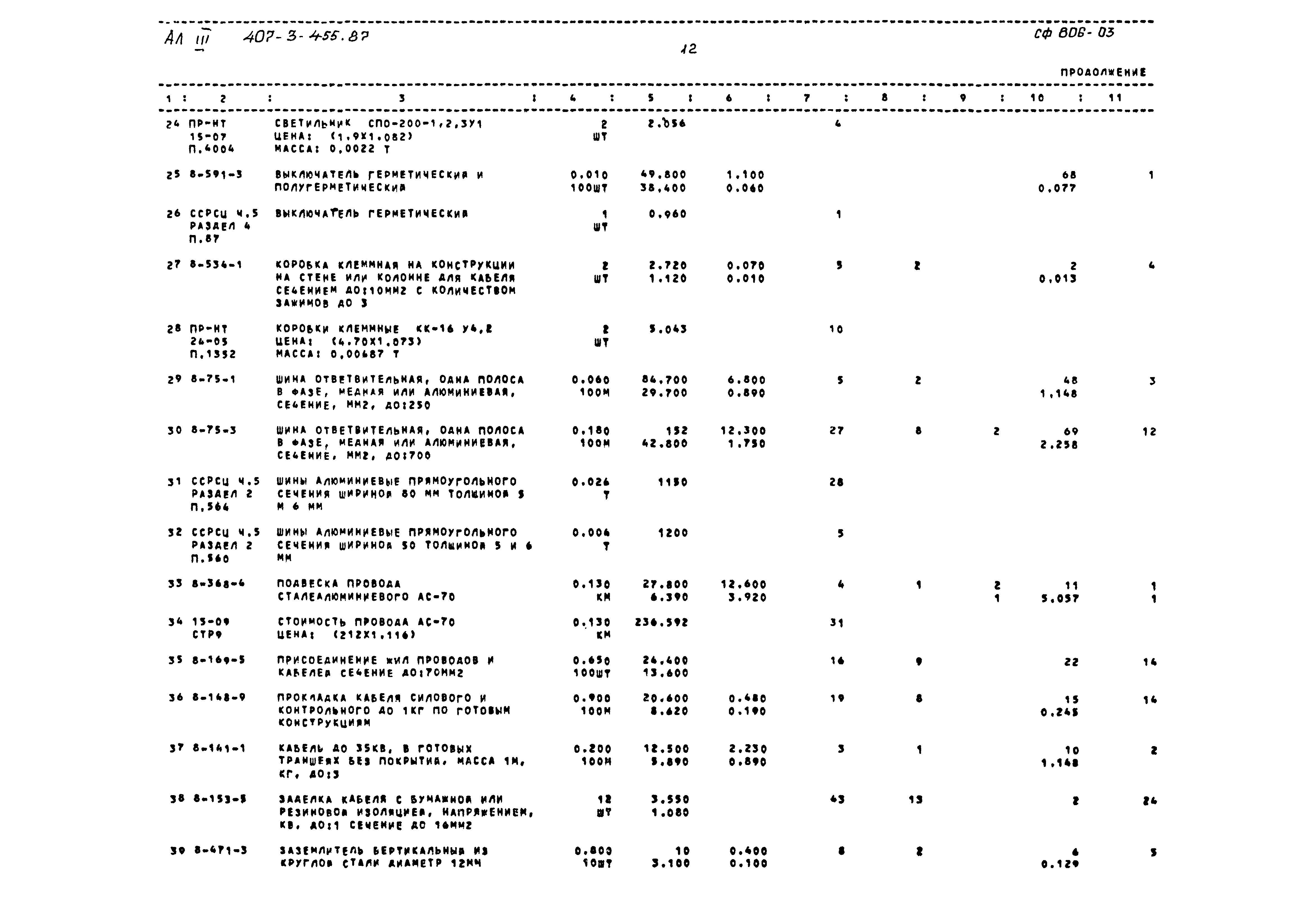 Типовой проект 407-3-455.87