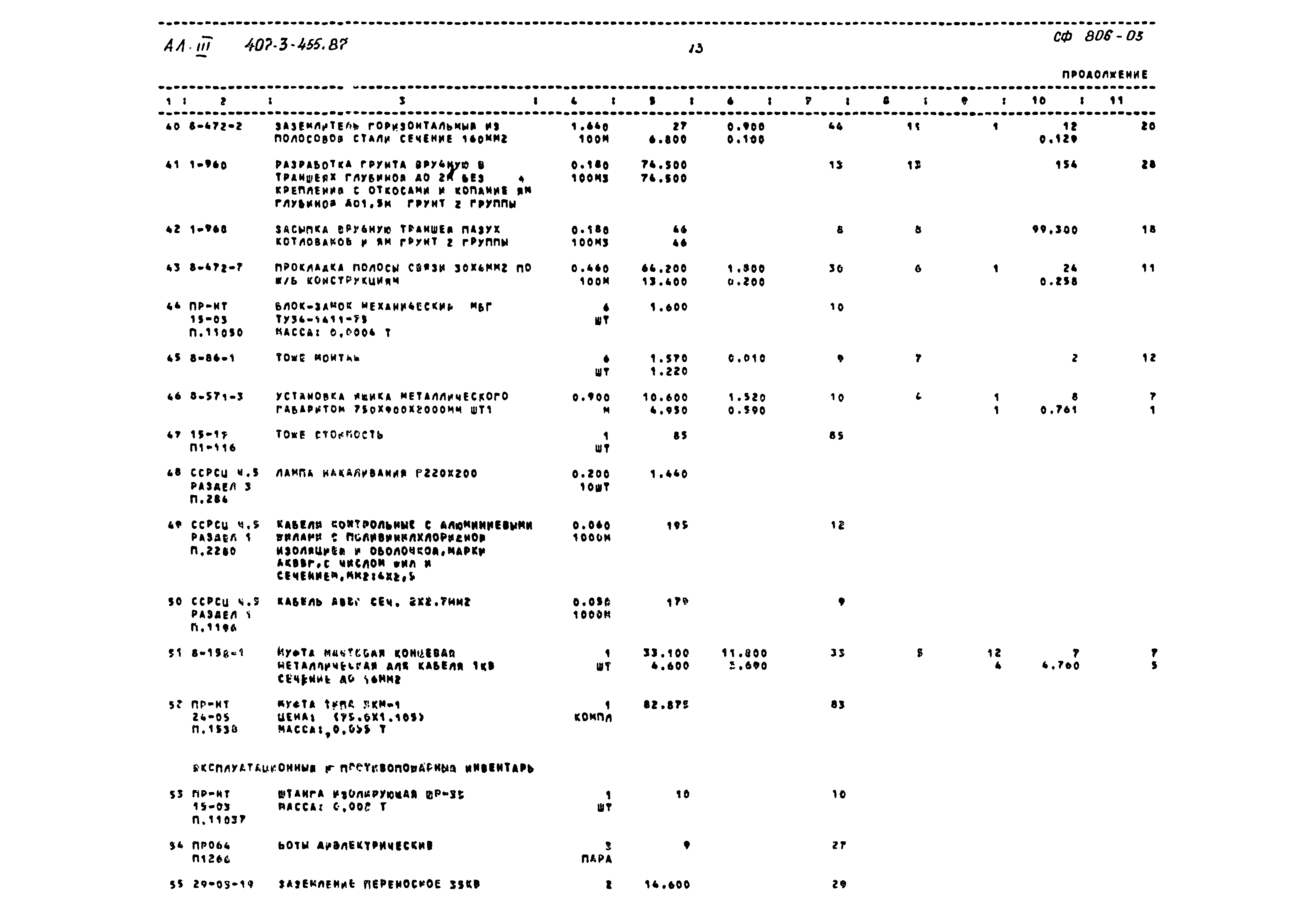 Типовой проект 407-3-455.87