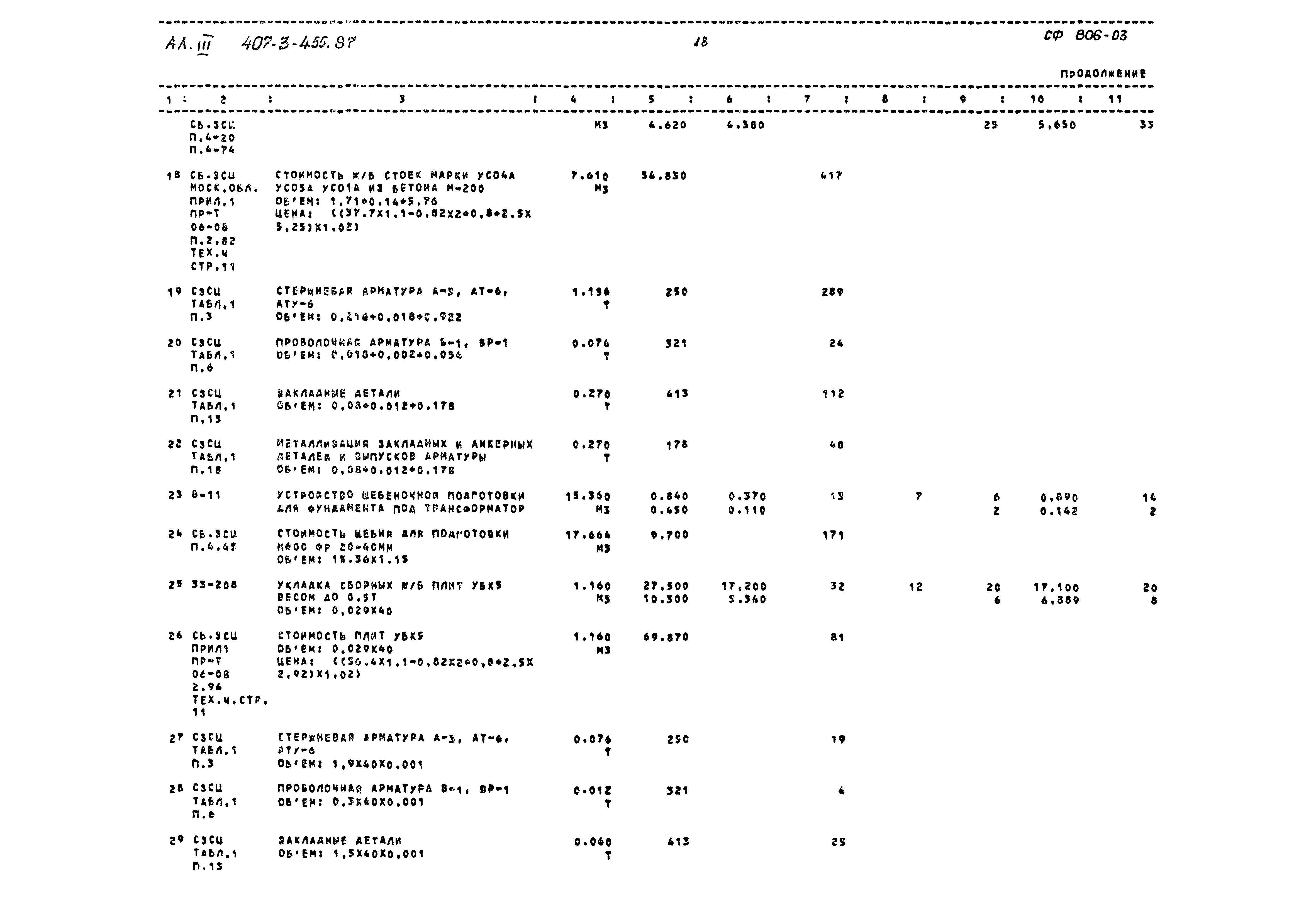 Типовой проект 407-3-455.87