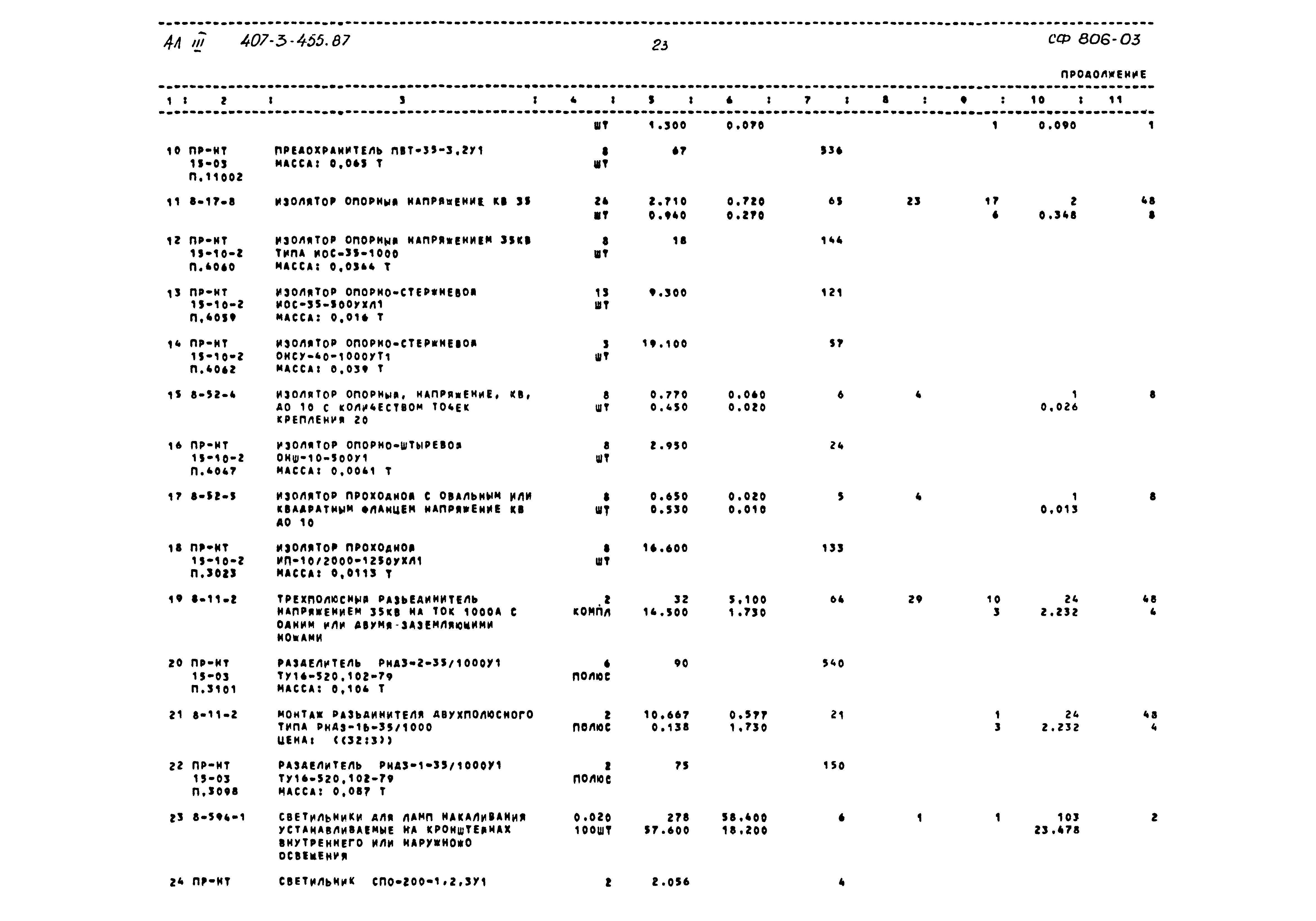 Типовой проект 407-3-455.87