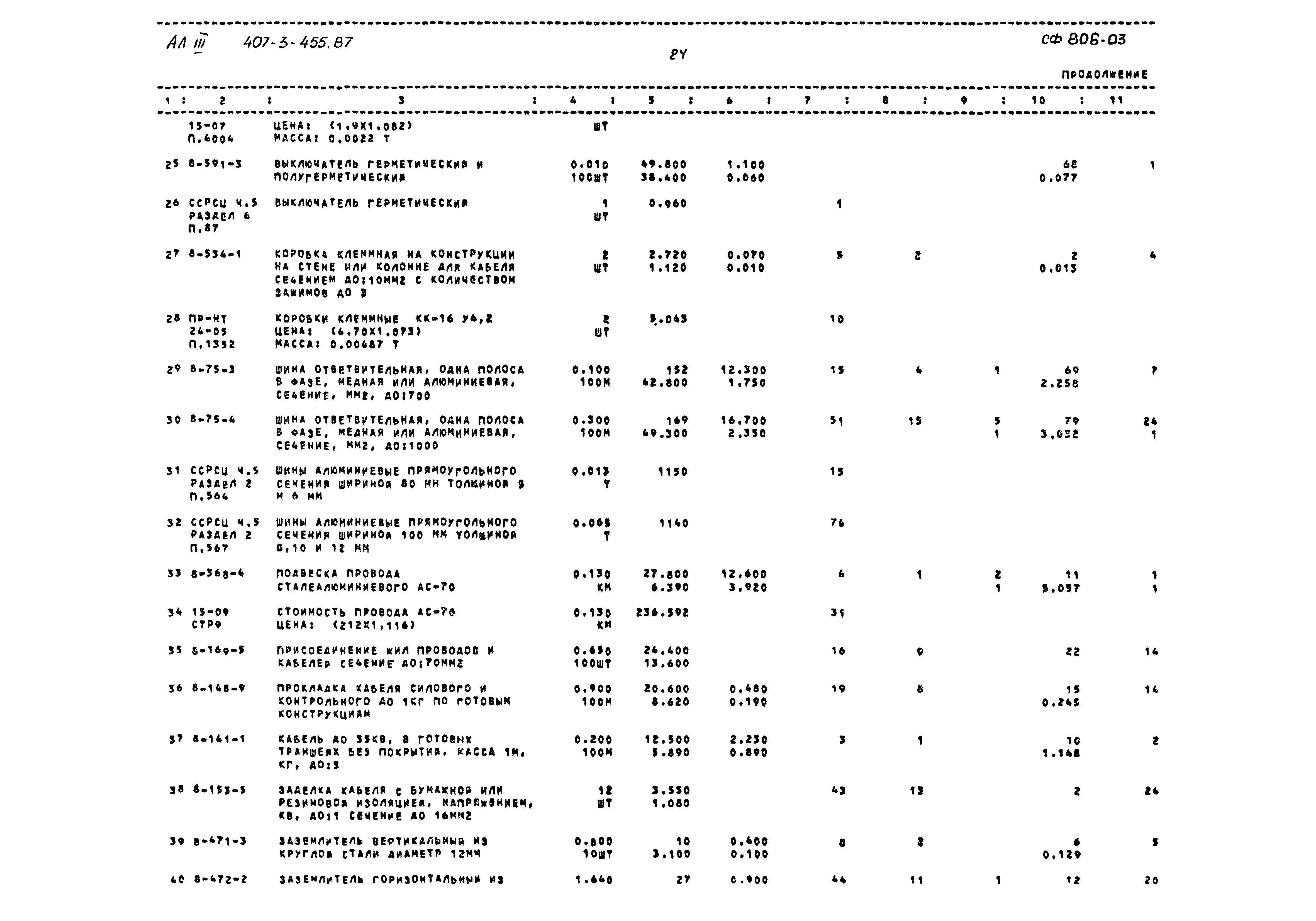 Типовой проект 407-3-455.87
