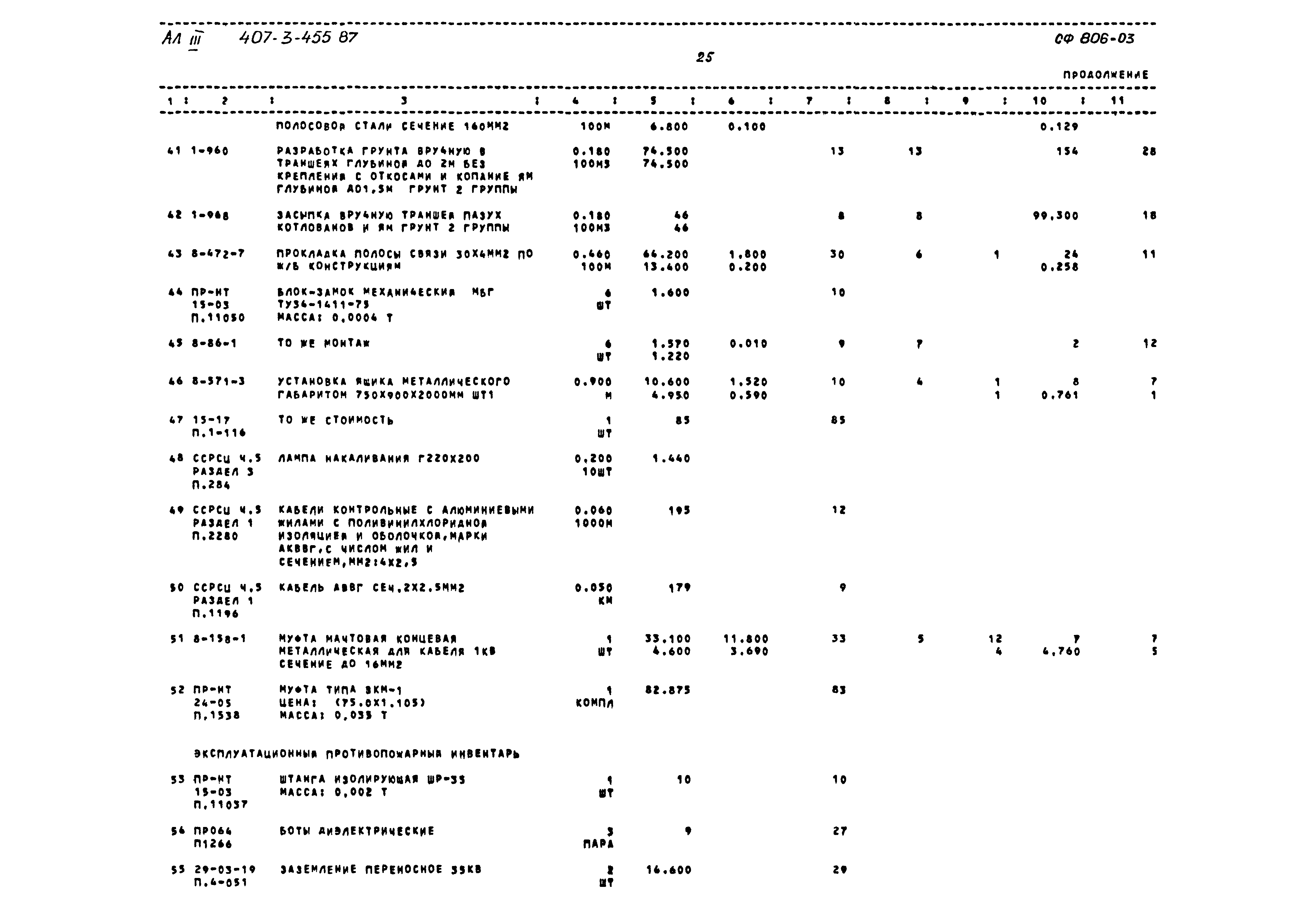 Типовой проект 407-3-455.87