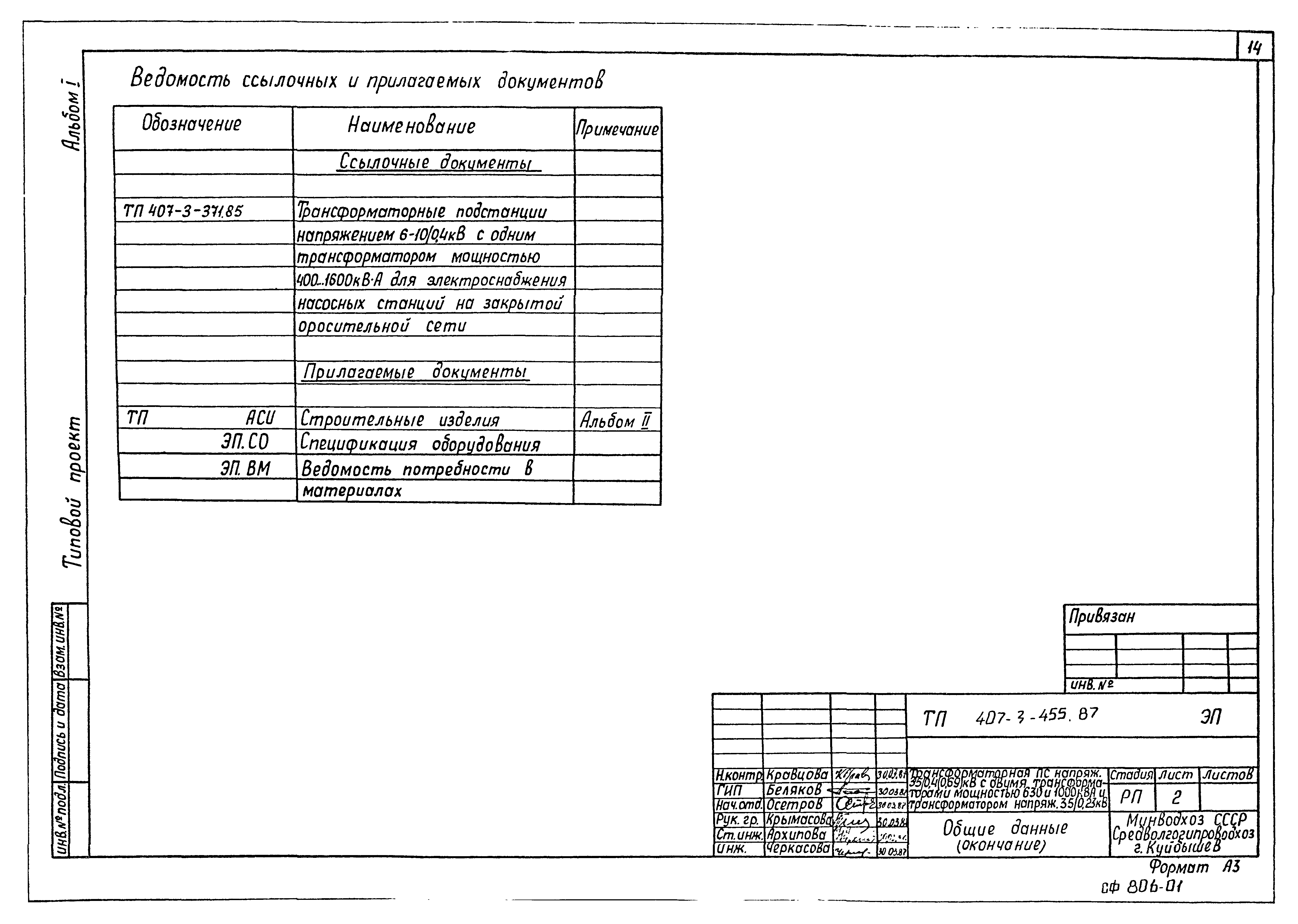 Типовой проект 407-3-455.87