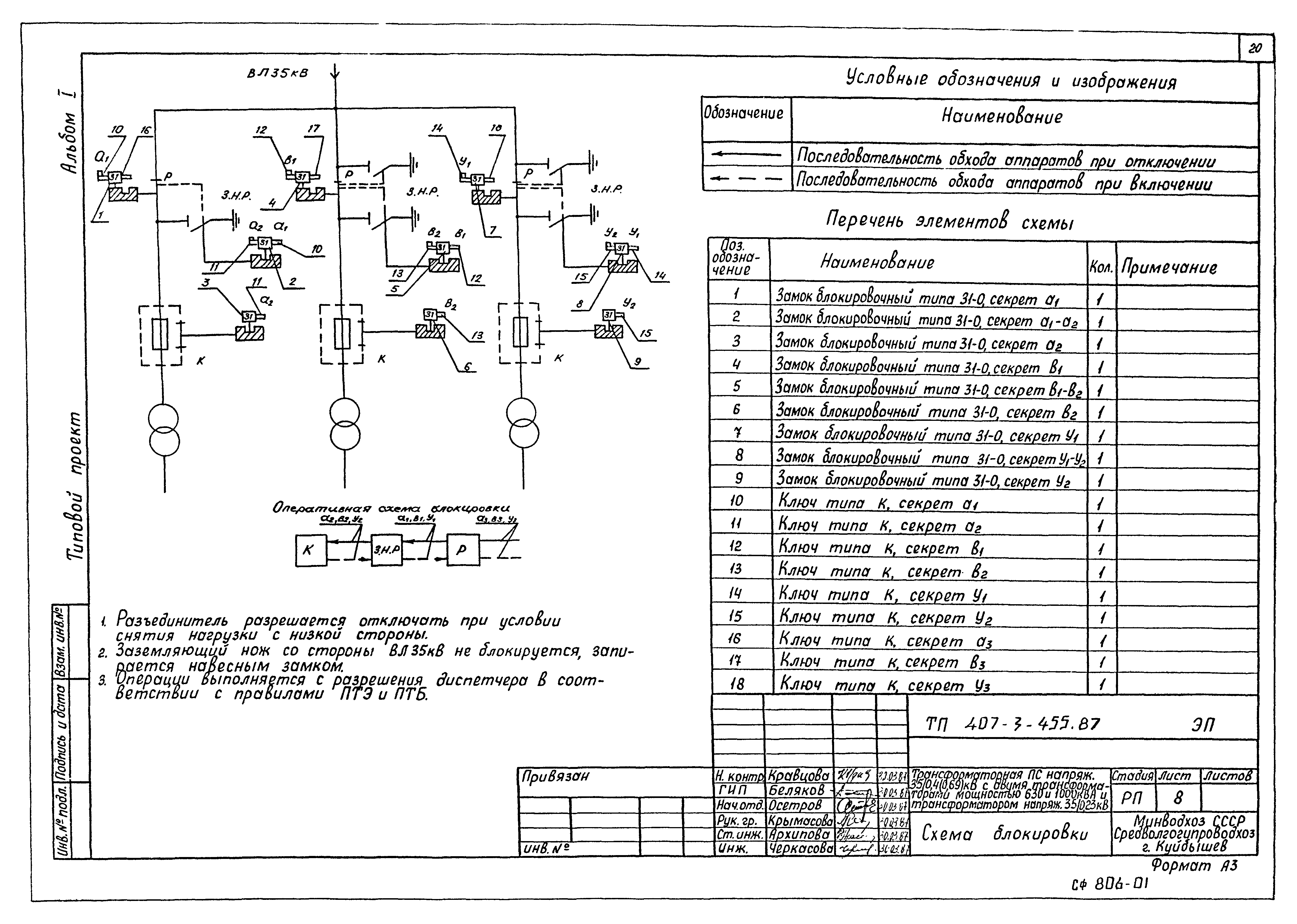 Типовой проект 407-3-455.87