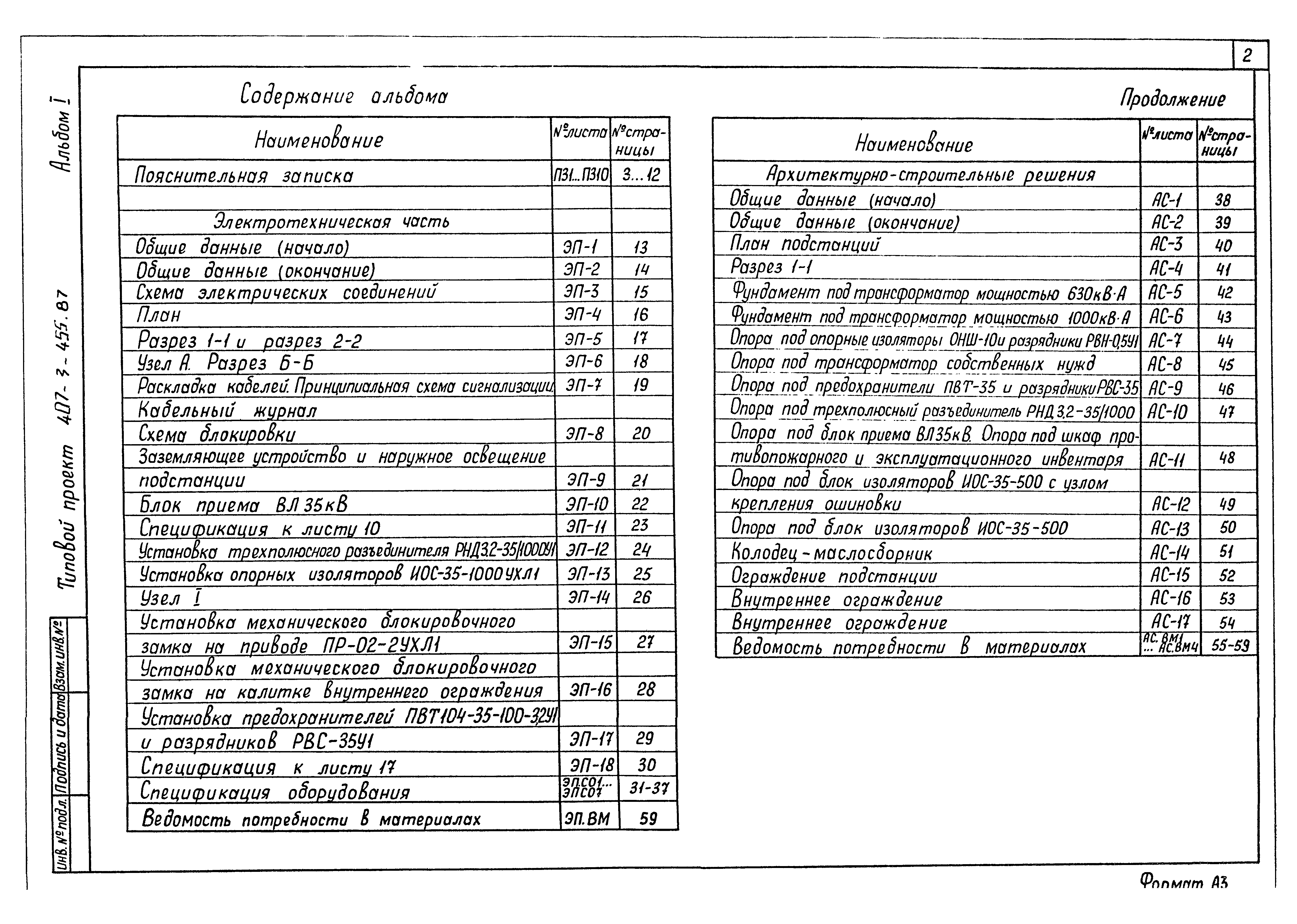 Типовой проект 407-3-455.87