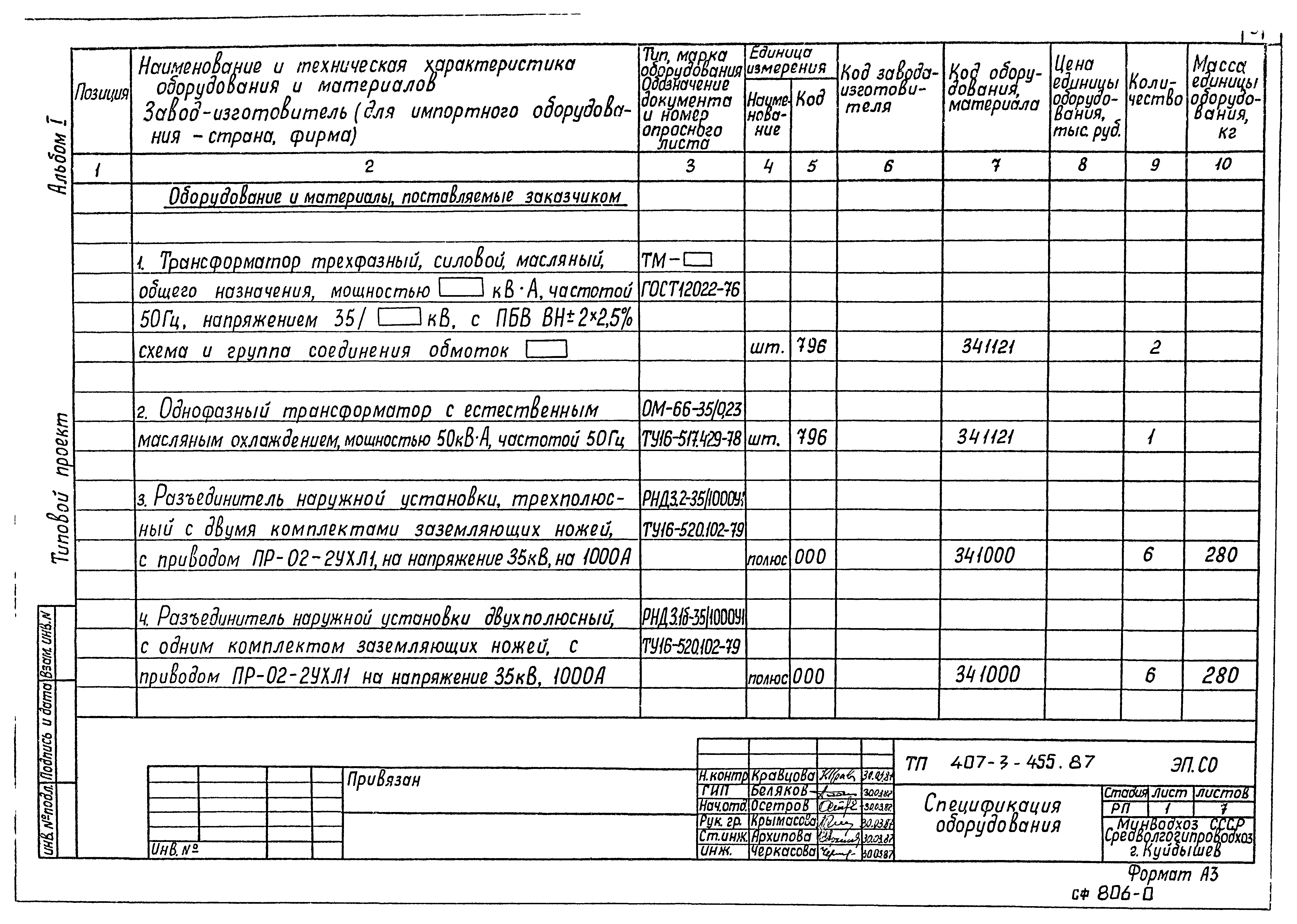 Типовой проект 407-3-455.87