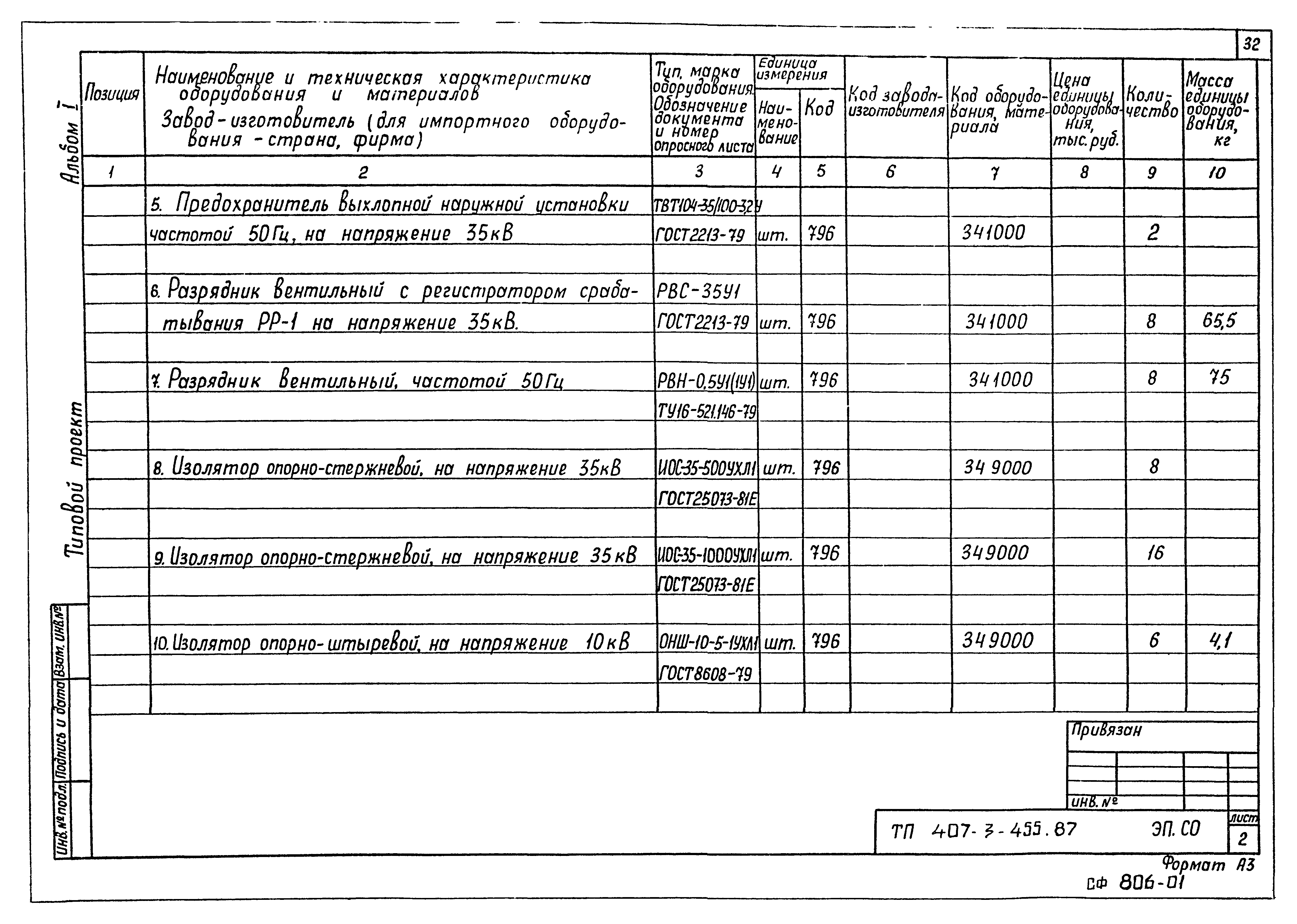 Типовой проект 407-3-455.87
