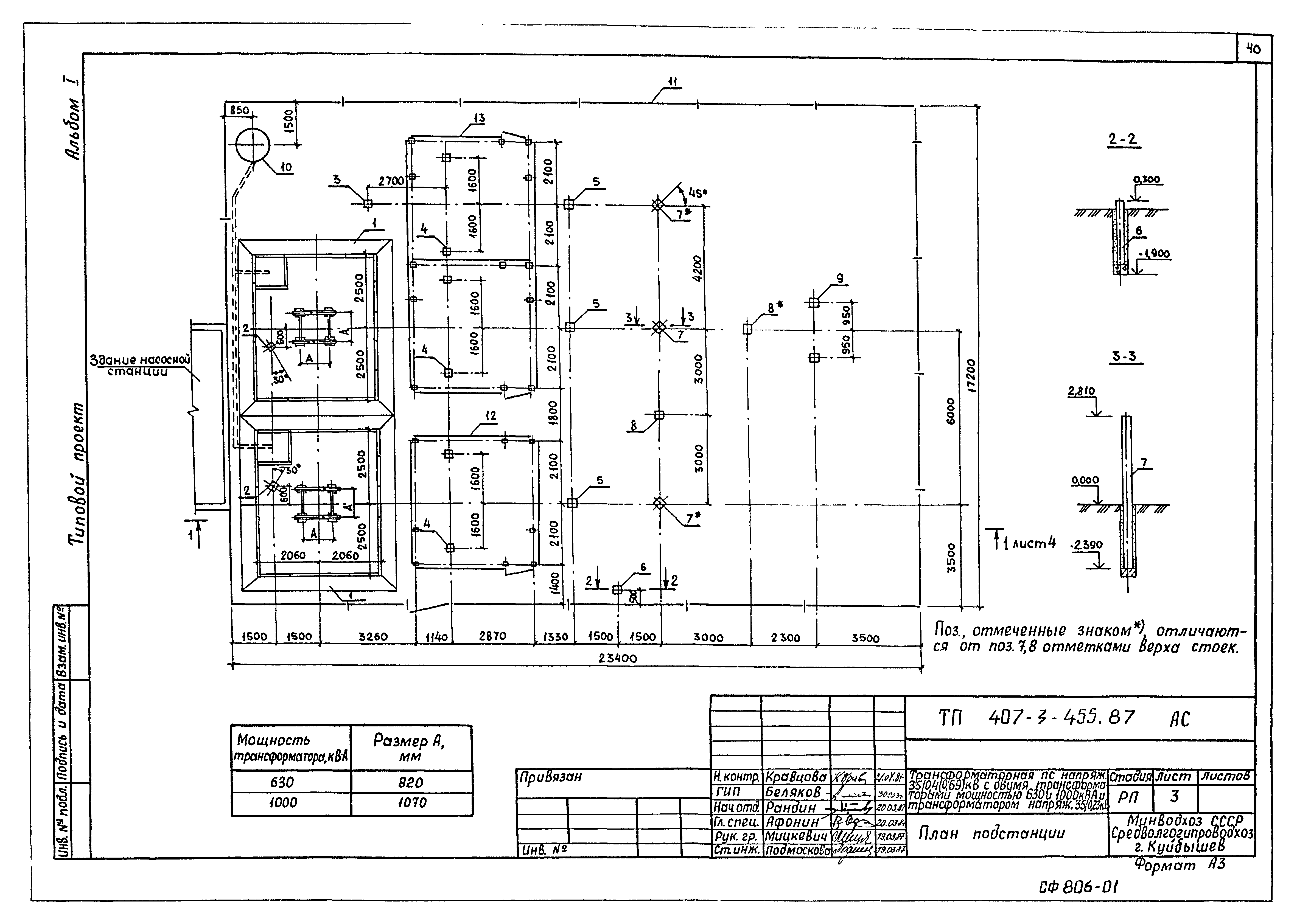Типовой проект 407-3-455.87