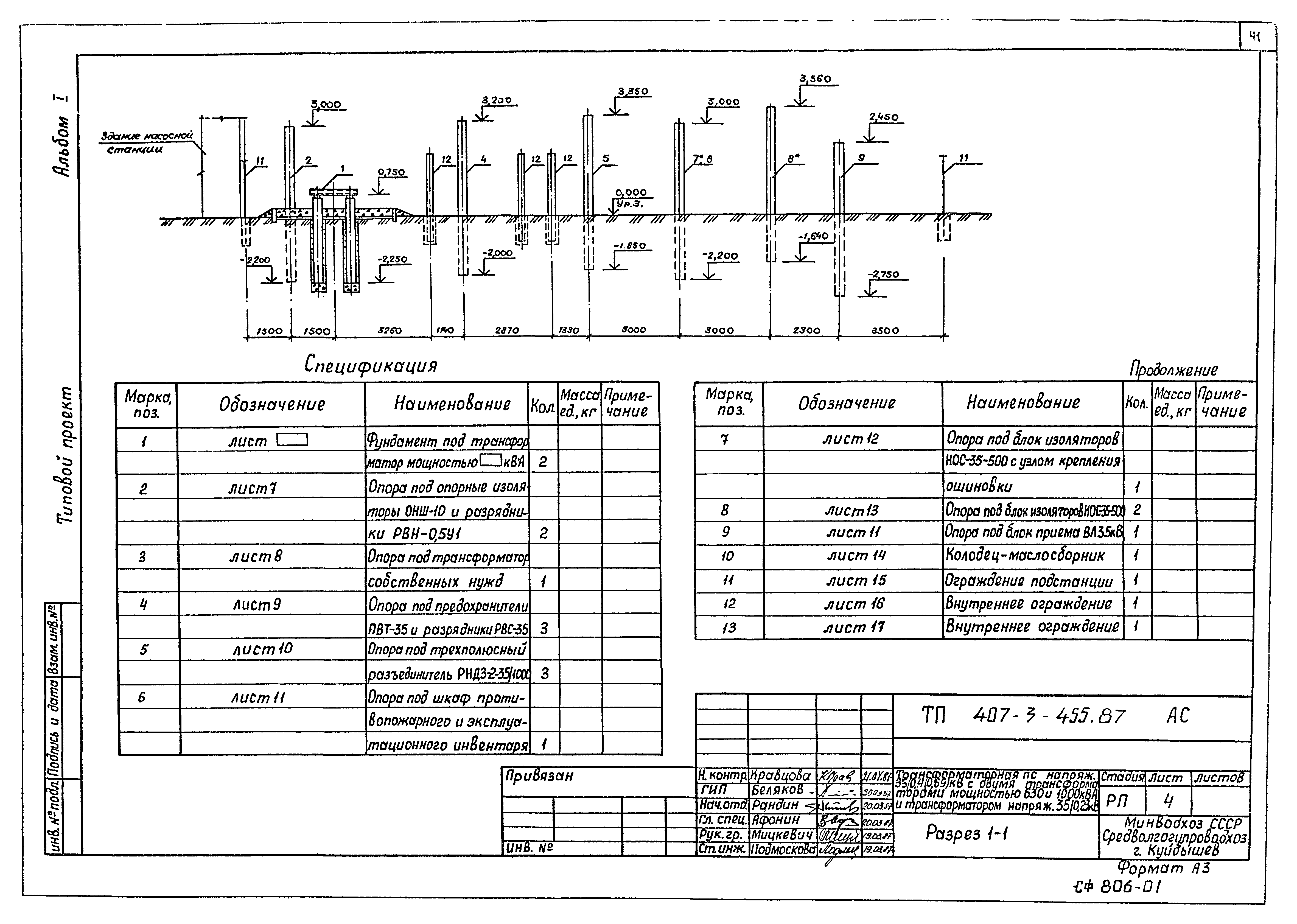 Типовой проект 407-3-455.87