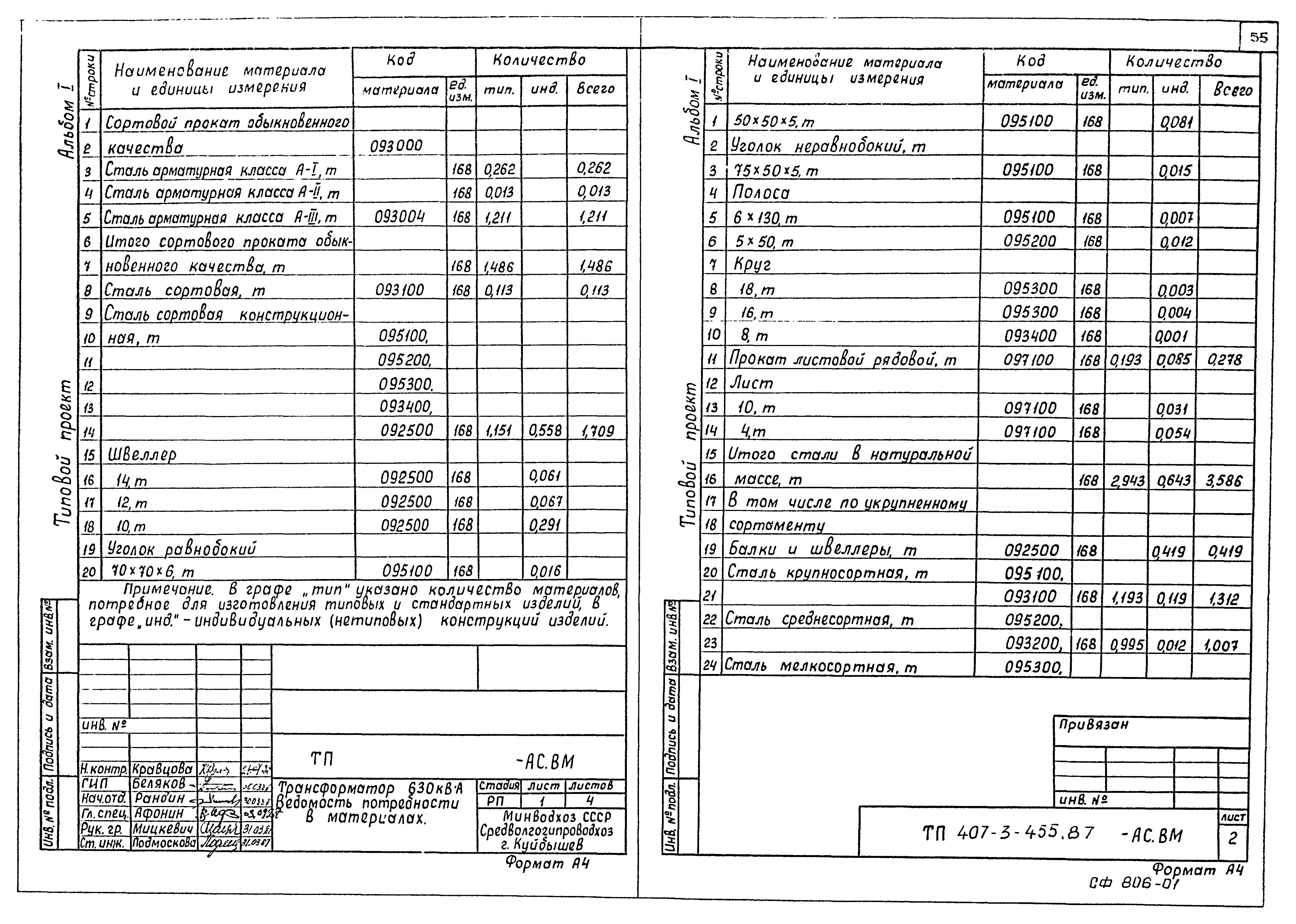 Типовой проект 407-3-455.87