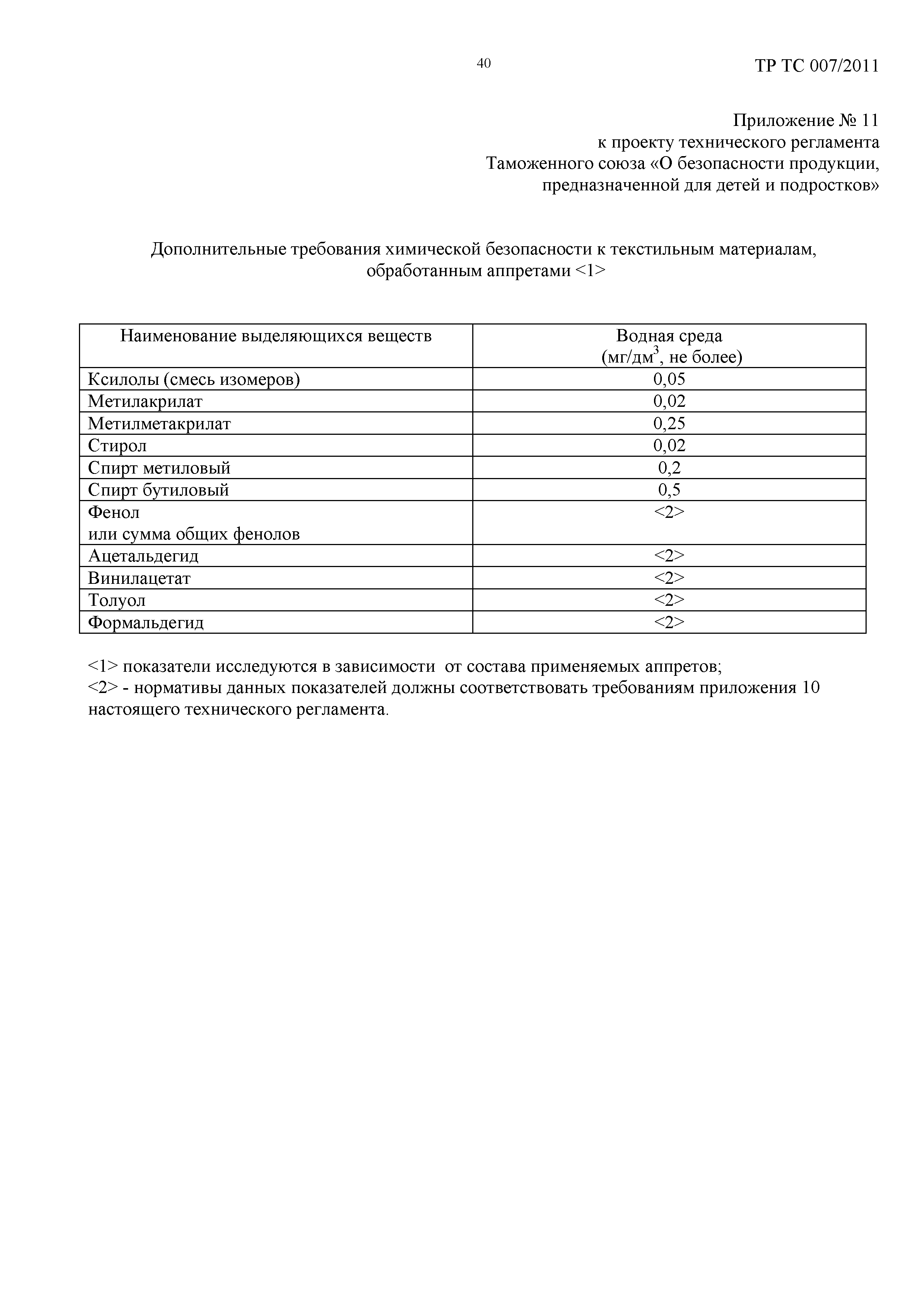 Скачать Технический регламент Таможенного союза 007/2011 О безопасности  продукции, предназначенной для детей и подростков