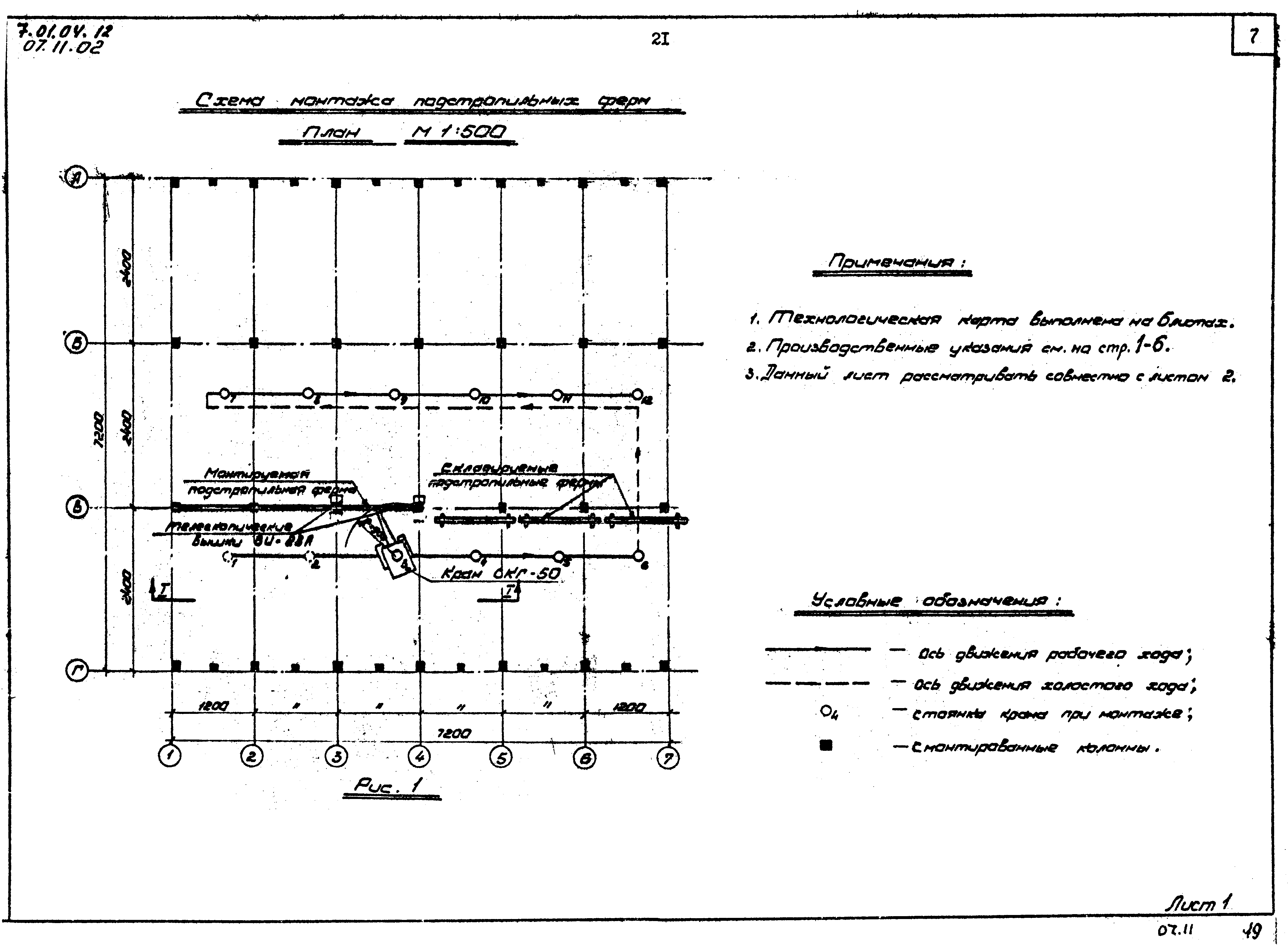 ТТК 07.11.02