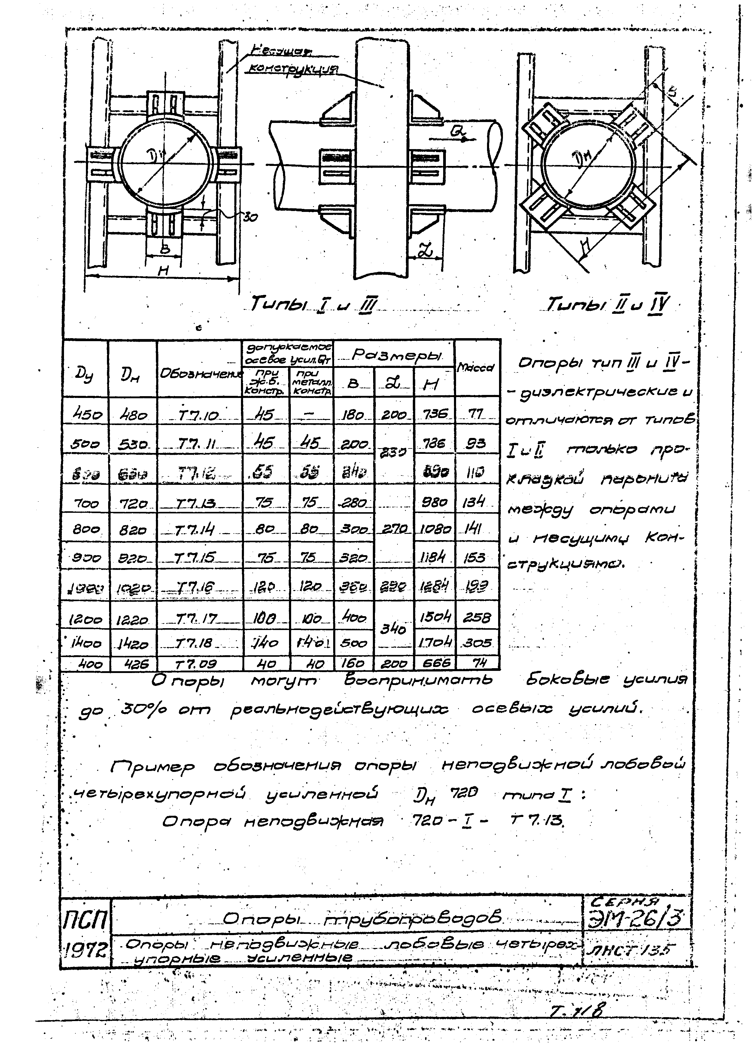 Серия ЭМ-026/3