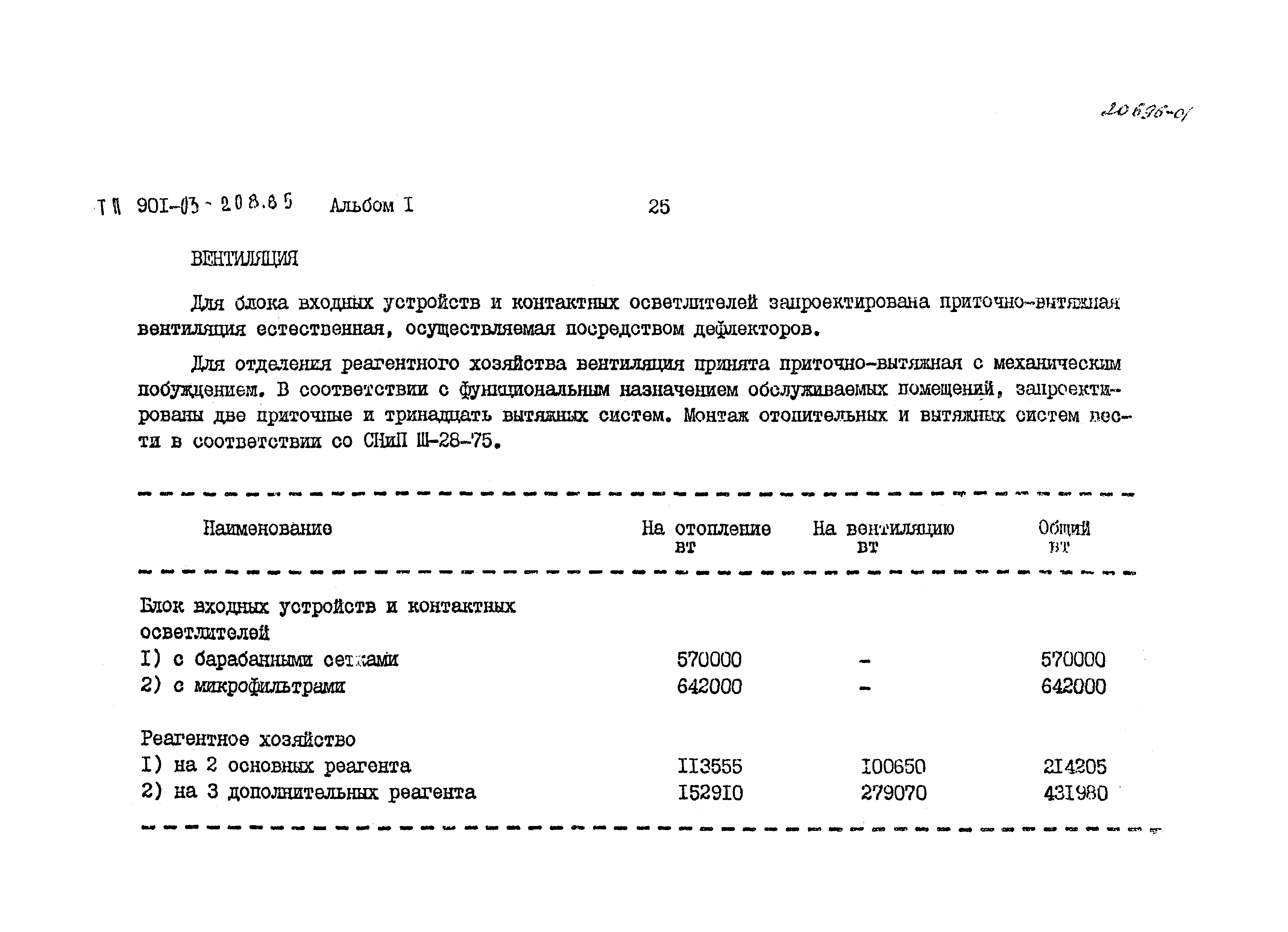 Типовые проектные решения 901-03-208.85