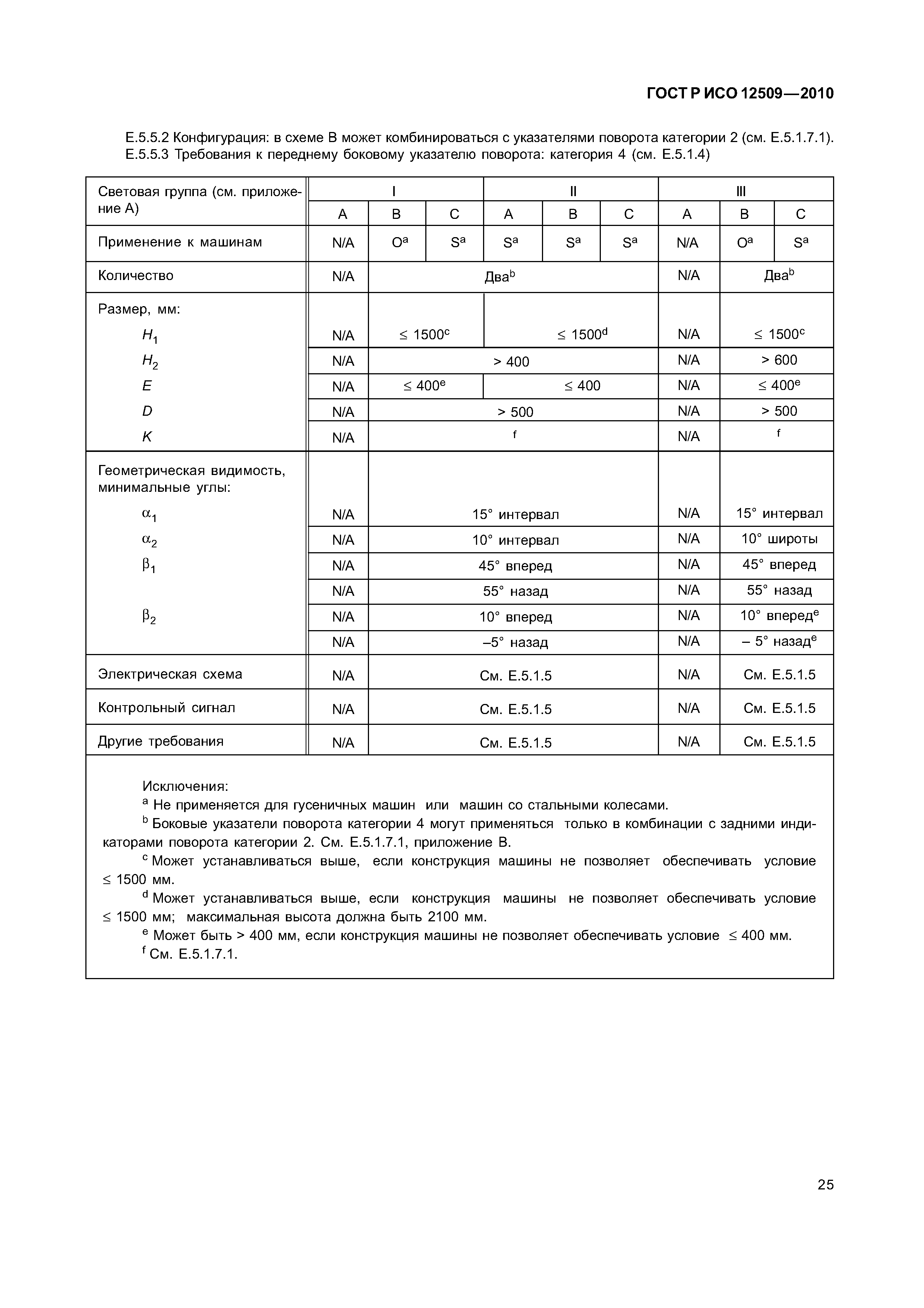 ГОСТ Р ИСО 12509-2010