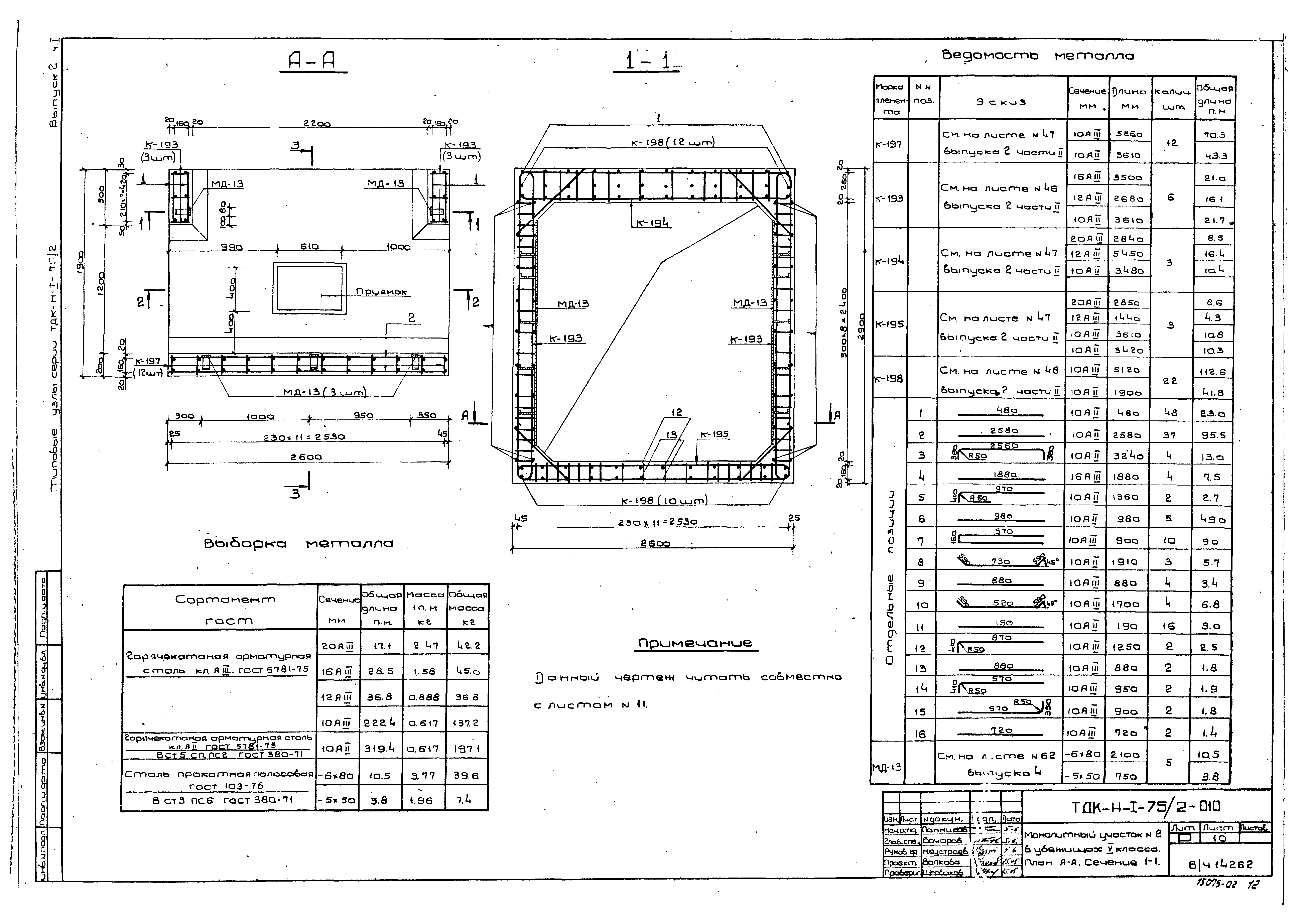 Серия ТДК-Н-1-75/2