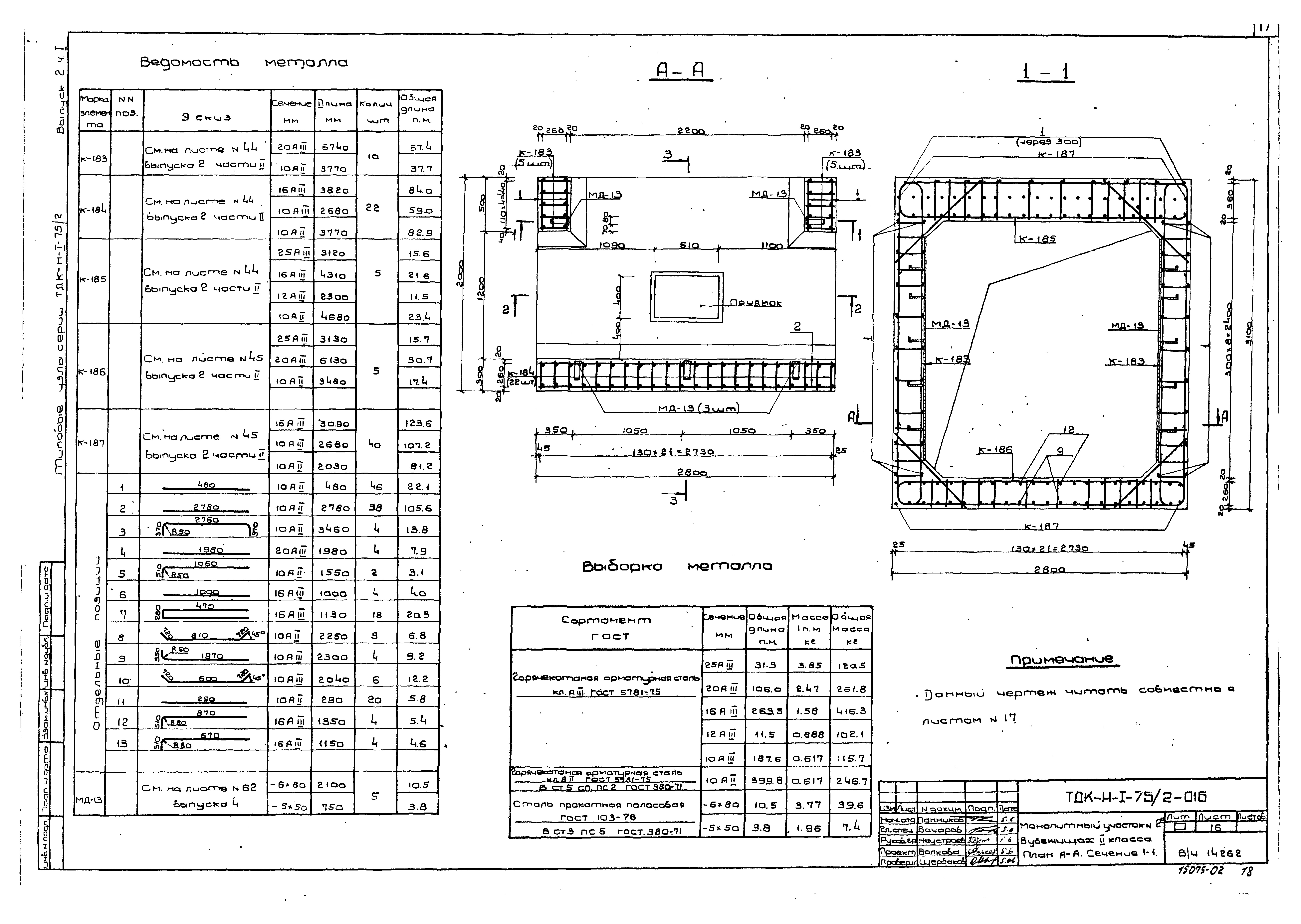 Серия ТДК-Н-1-75/2